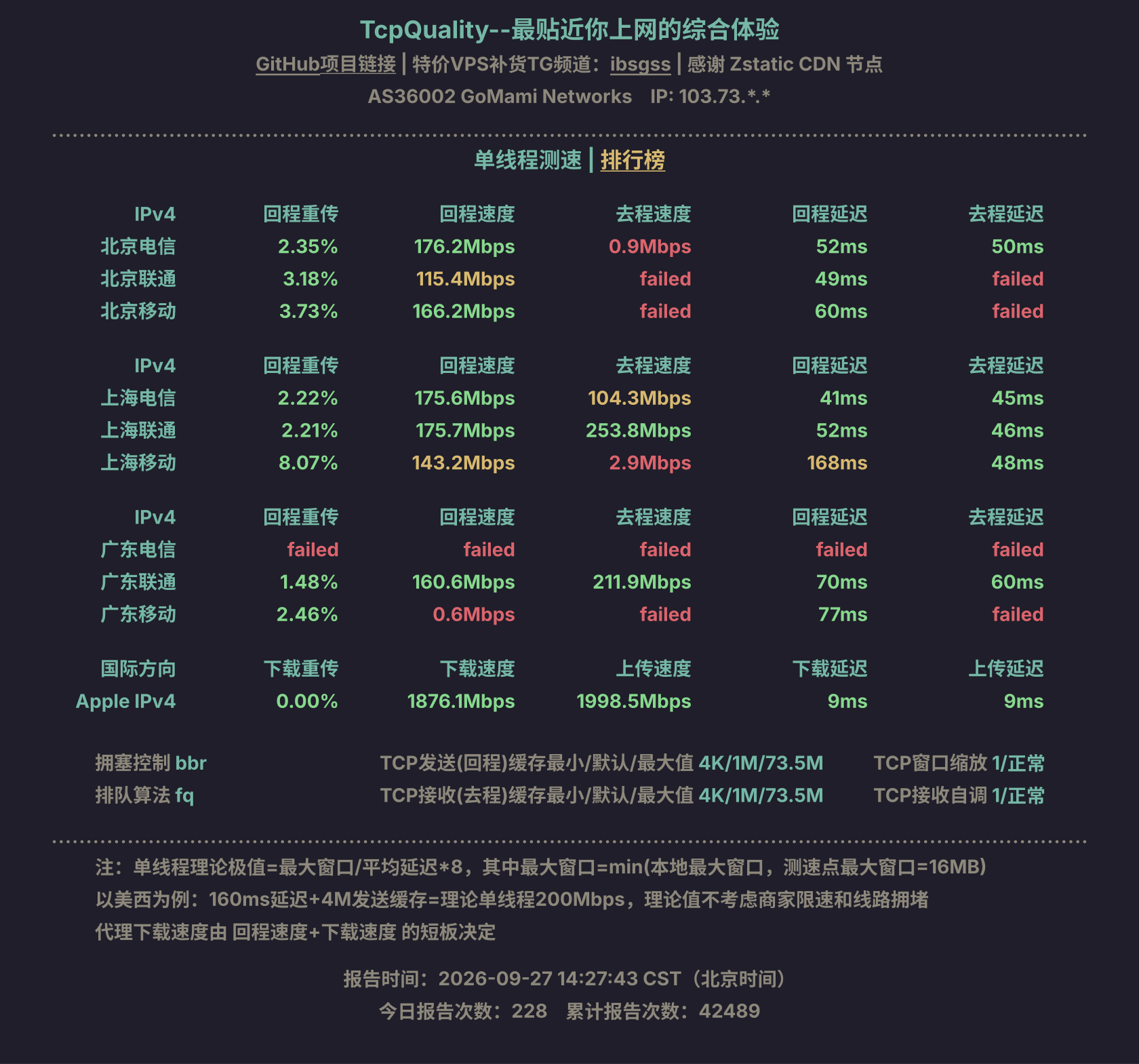 单线程测速