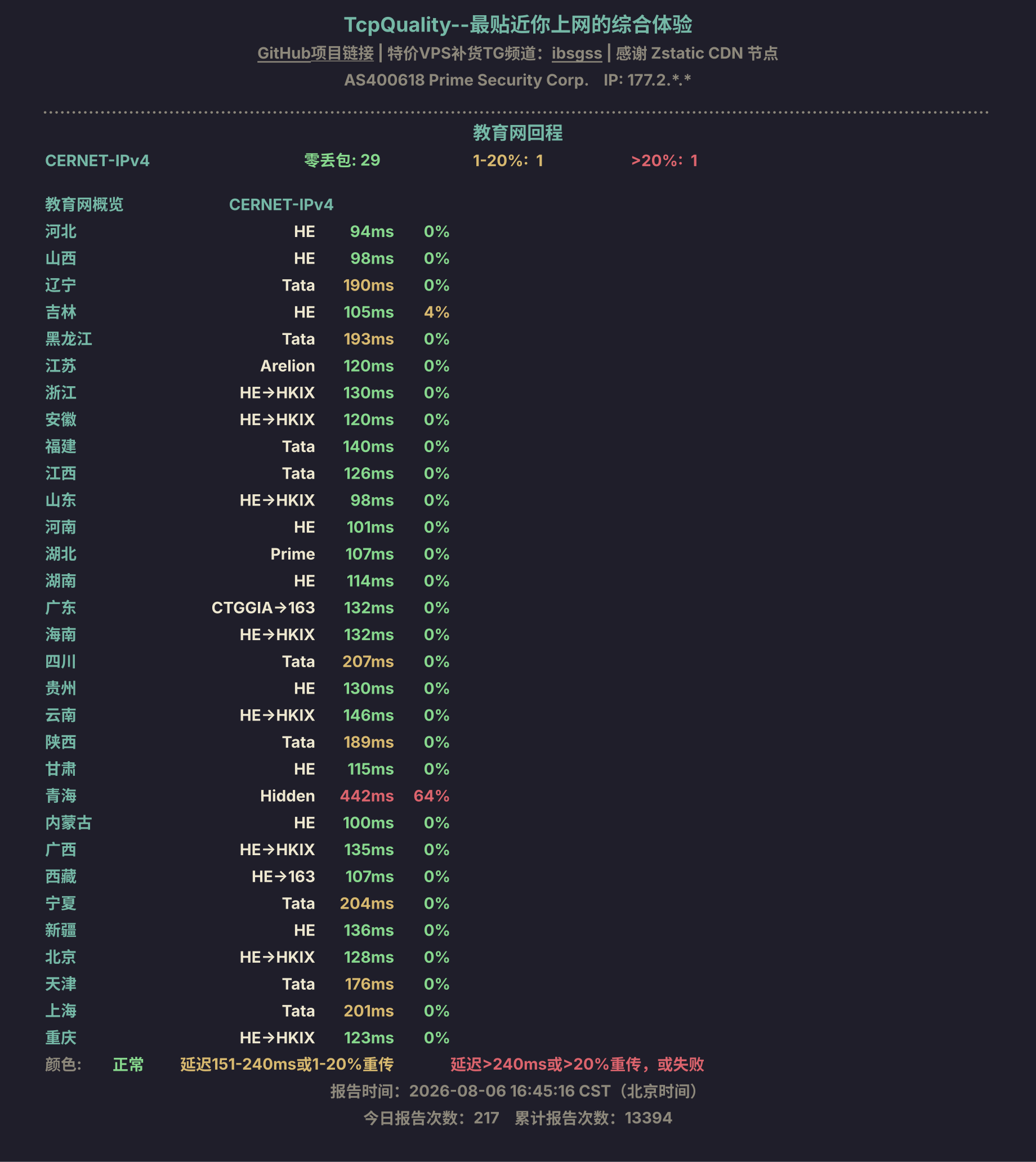 教育网回程