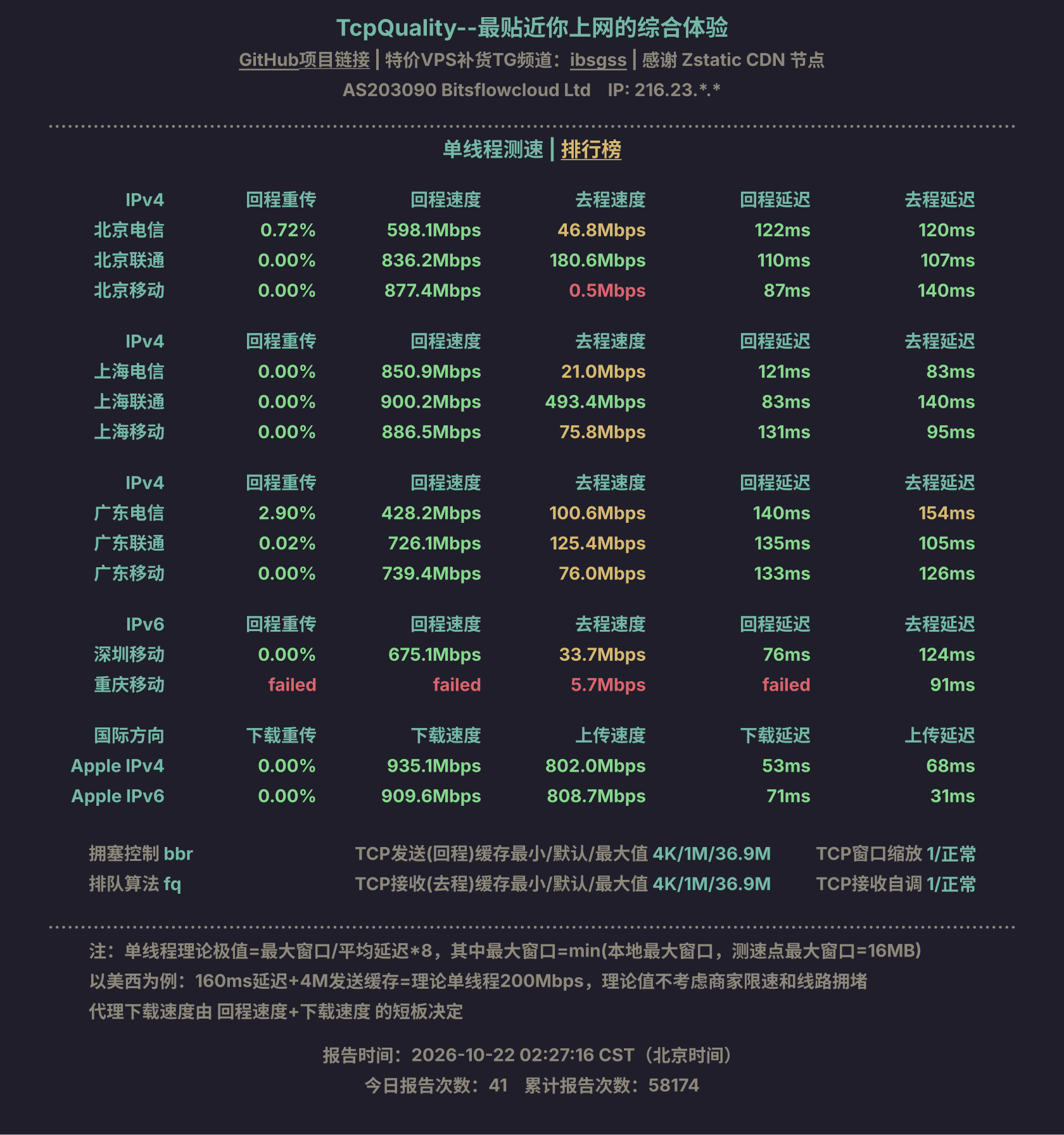 单线程测速