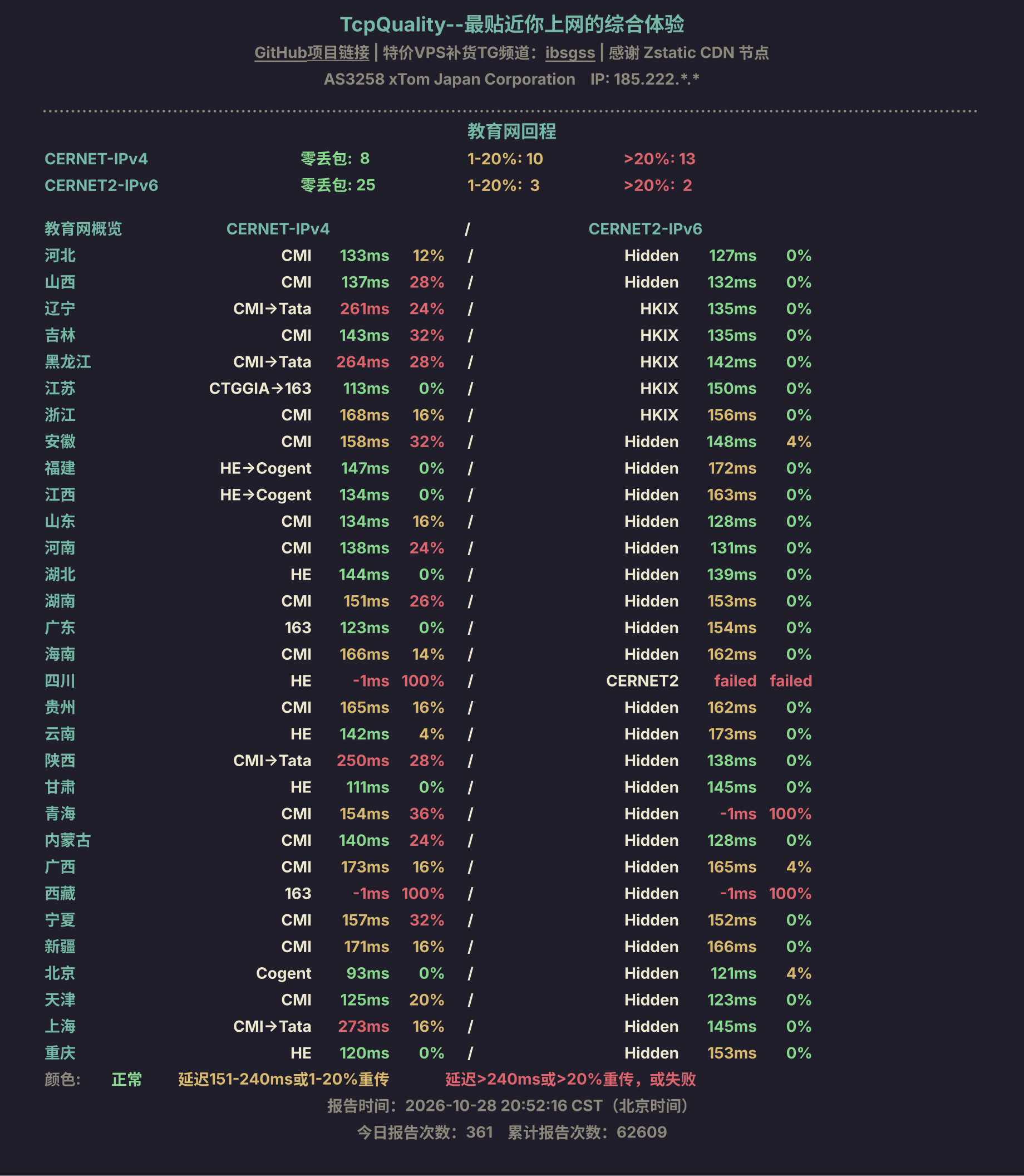 教育网回程