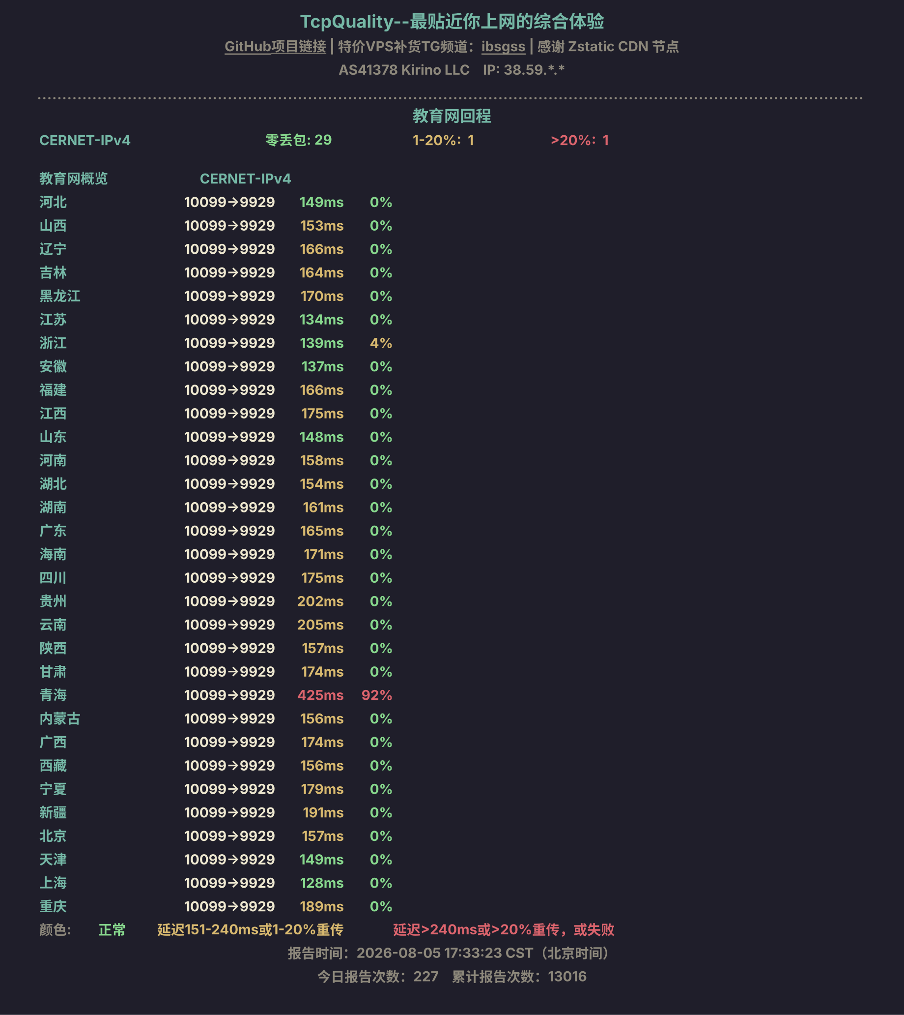 教育网回程