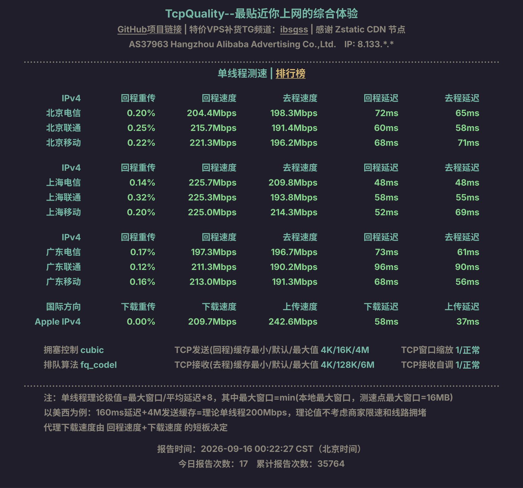 单线程测速