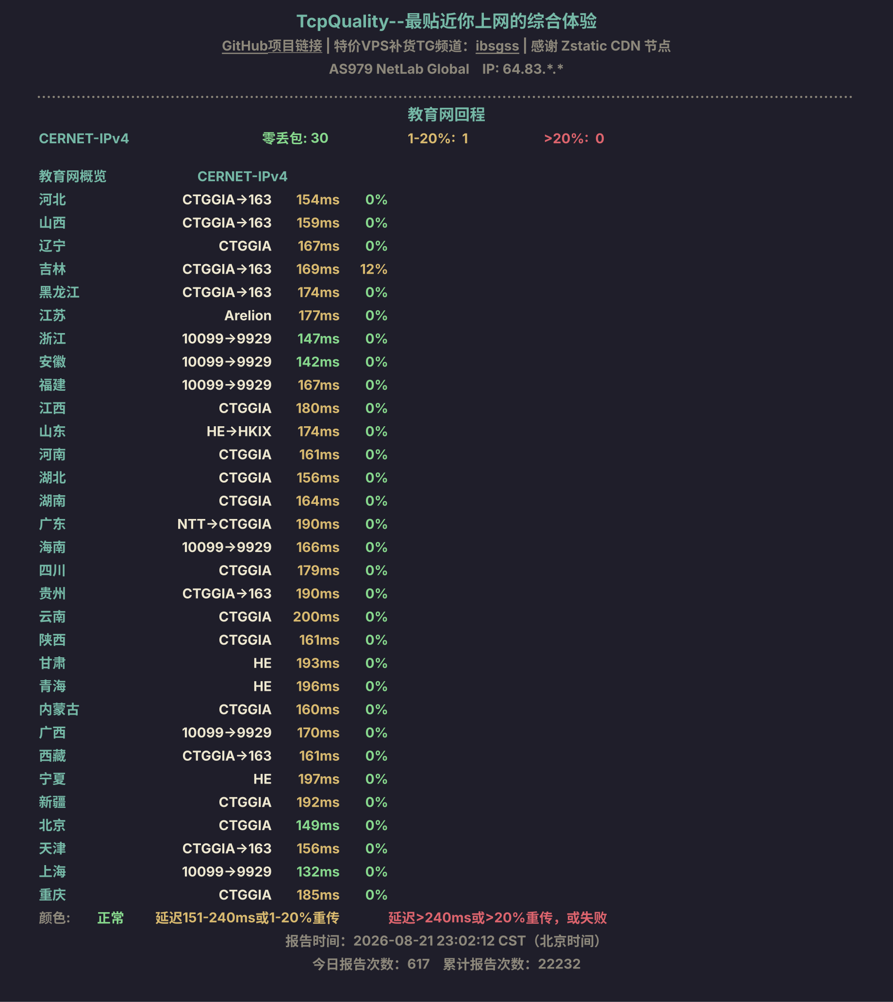 教育网回程