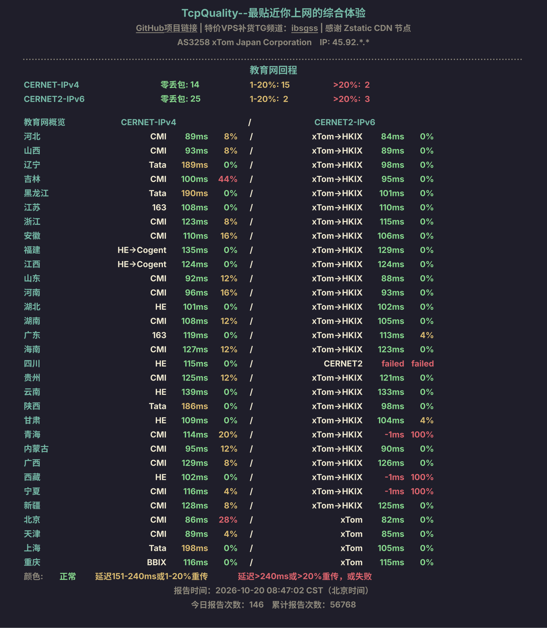 教育网回程