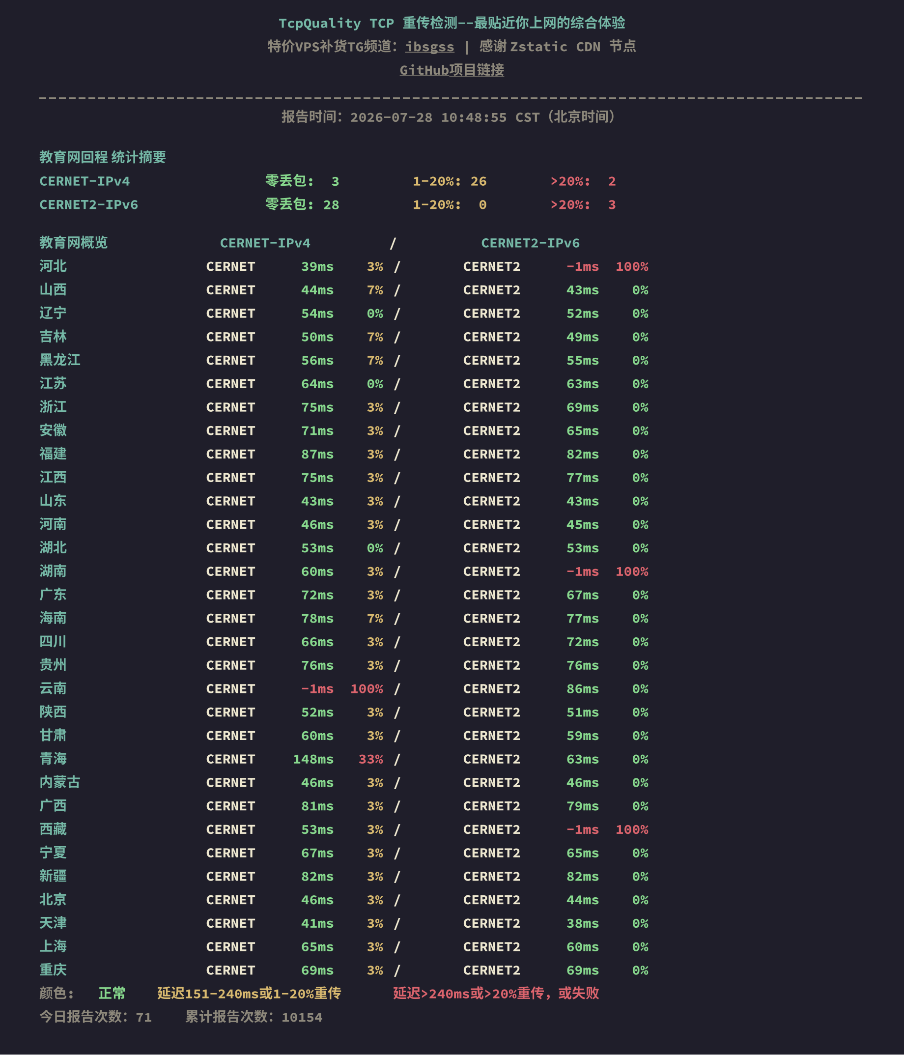 教育网回程
