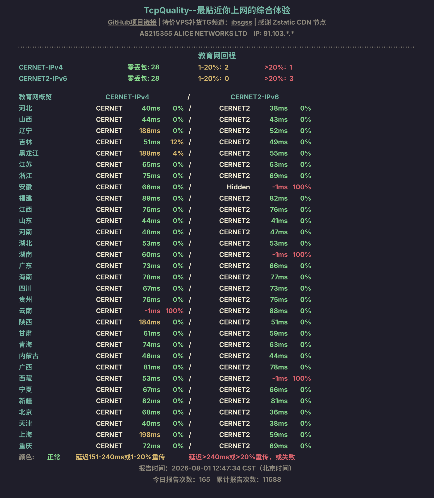 教育网回程