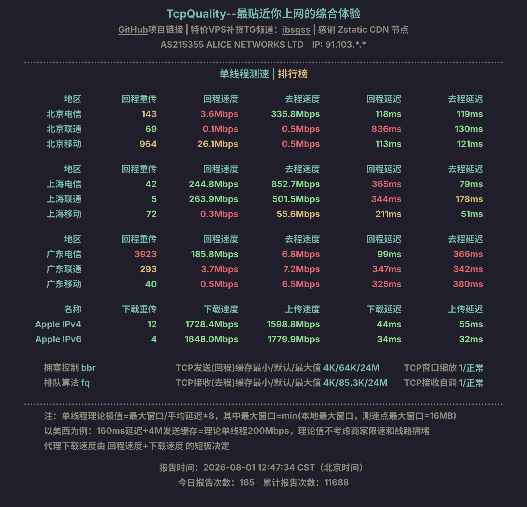 单线程测速