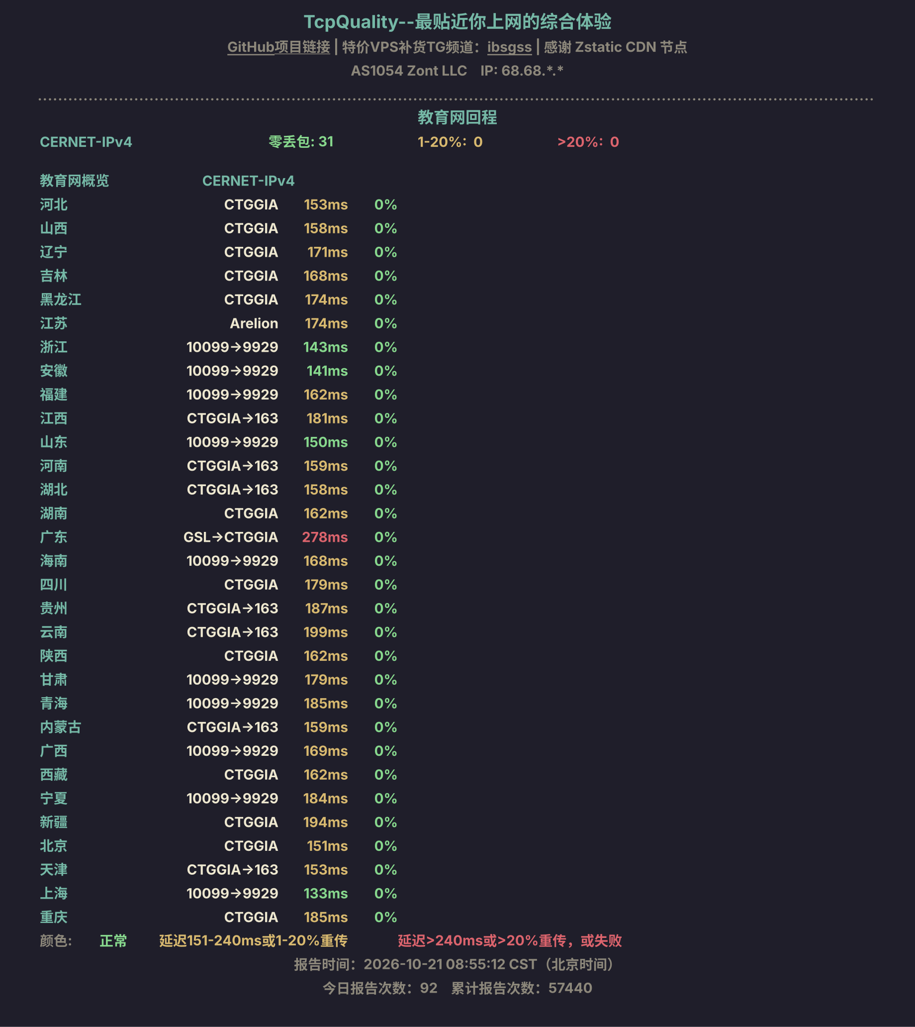 教育网回程