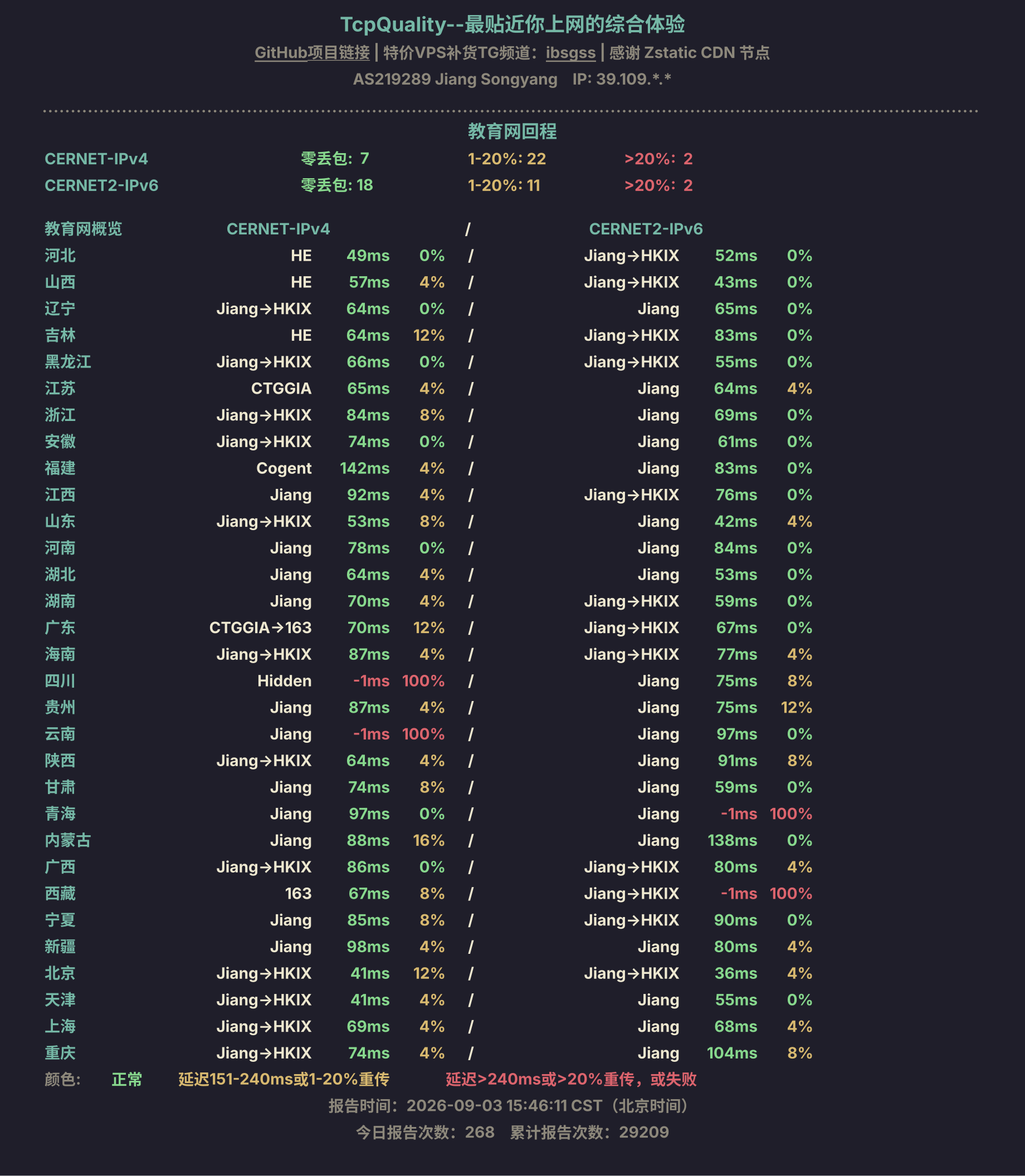 教育网回程