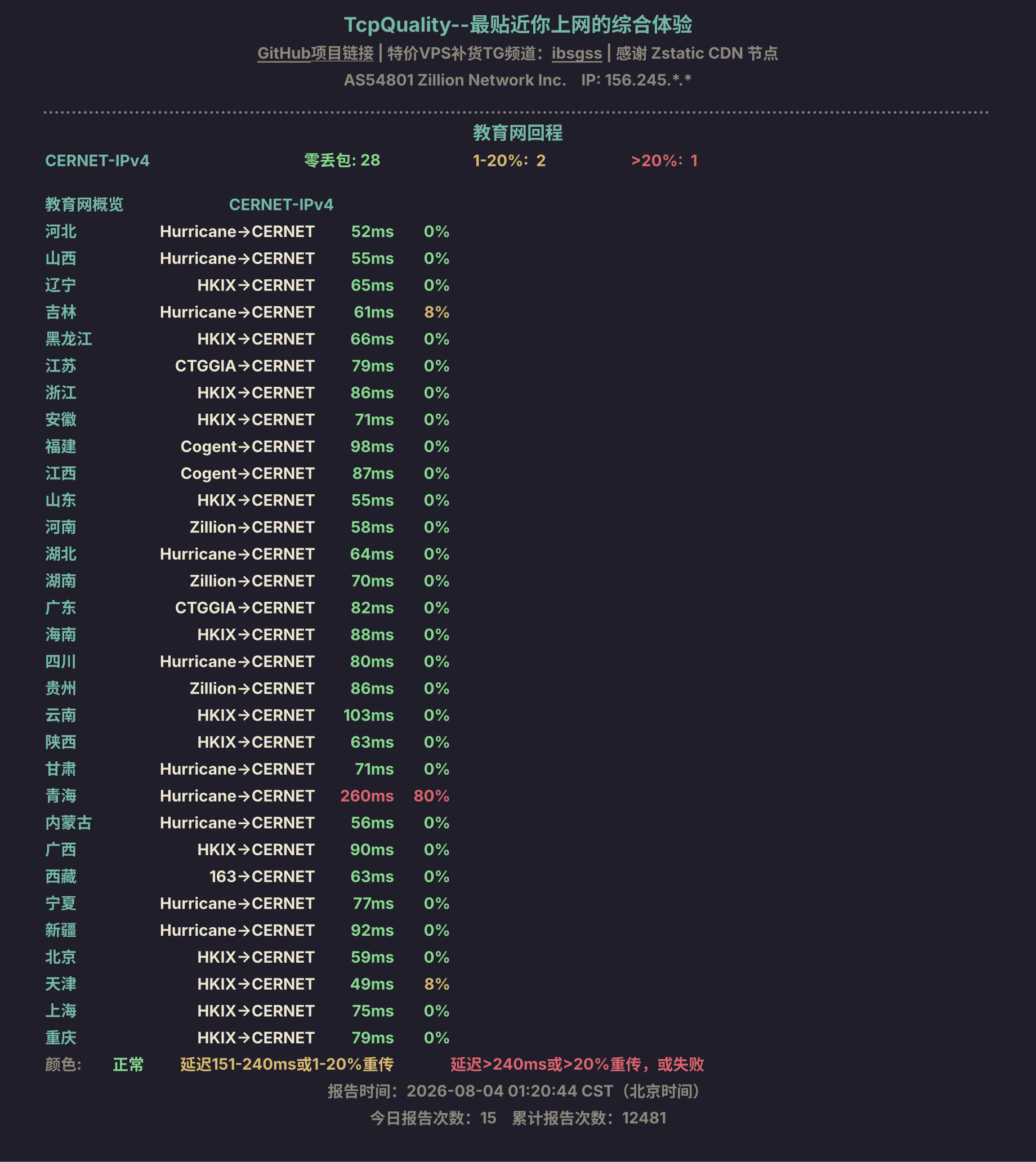教育网回程