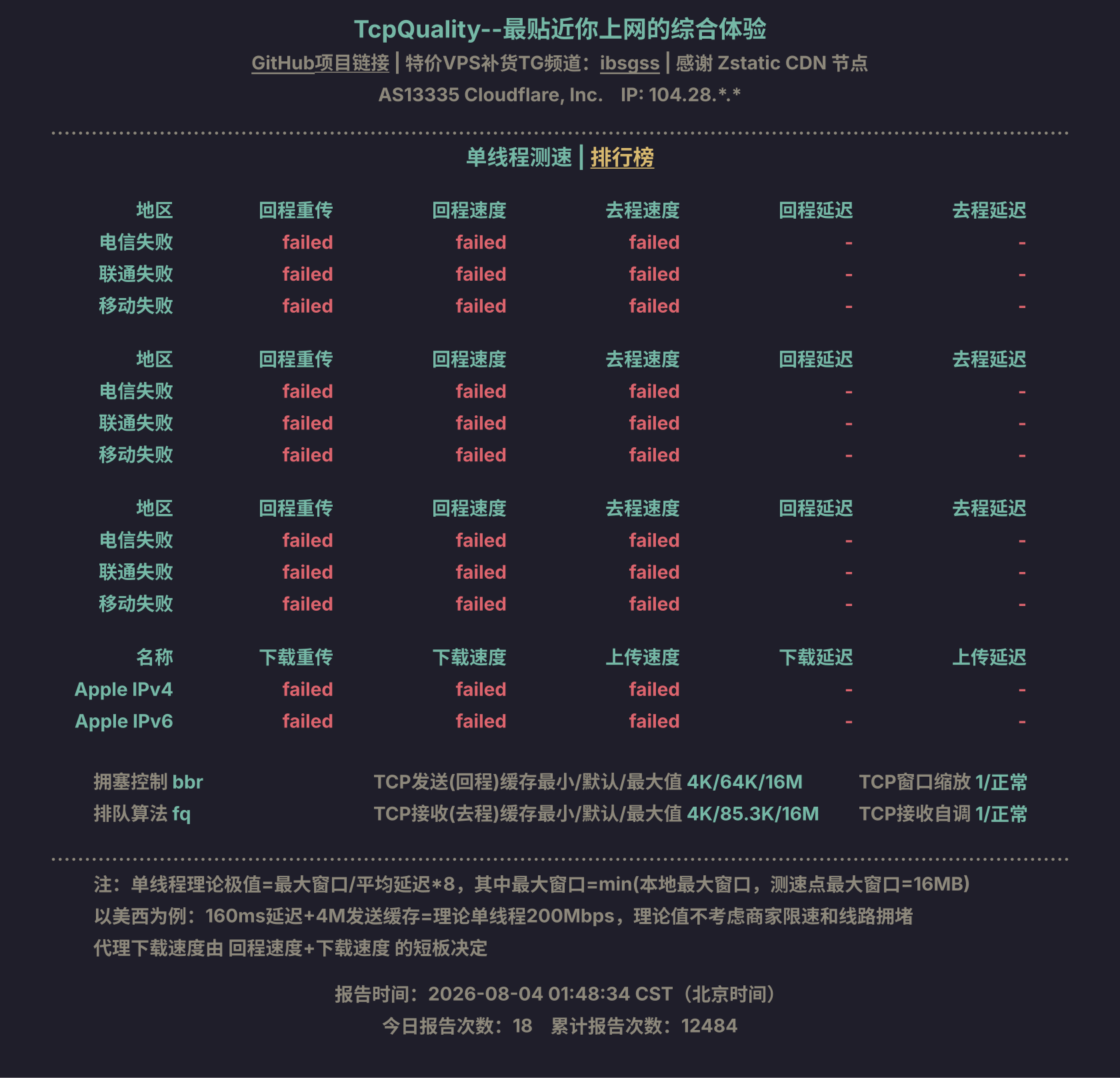 单线程测速