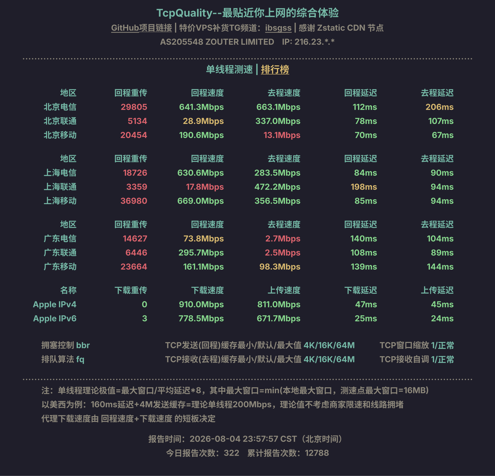 单线程测速
