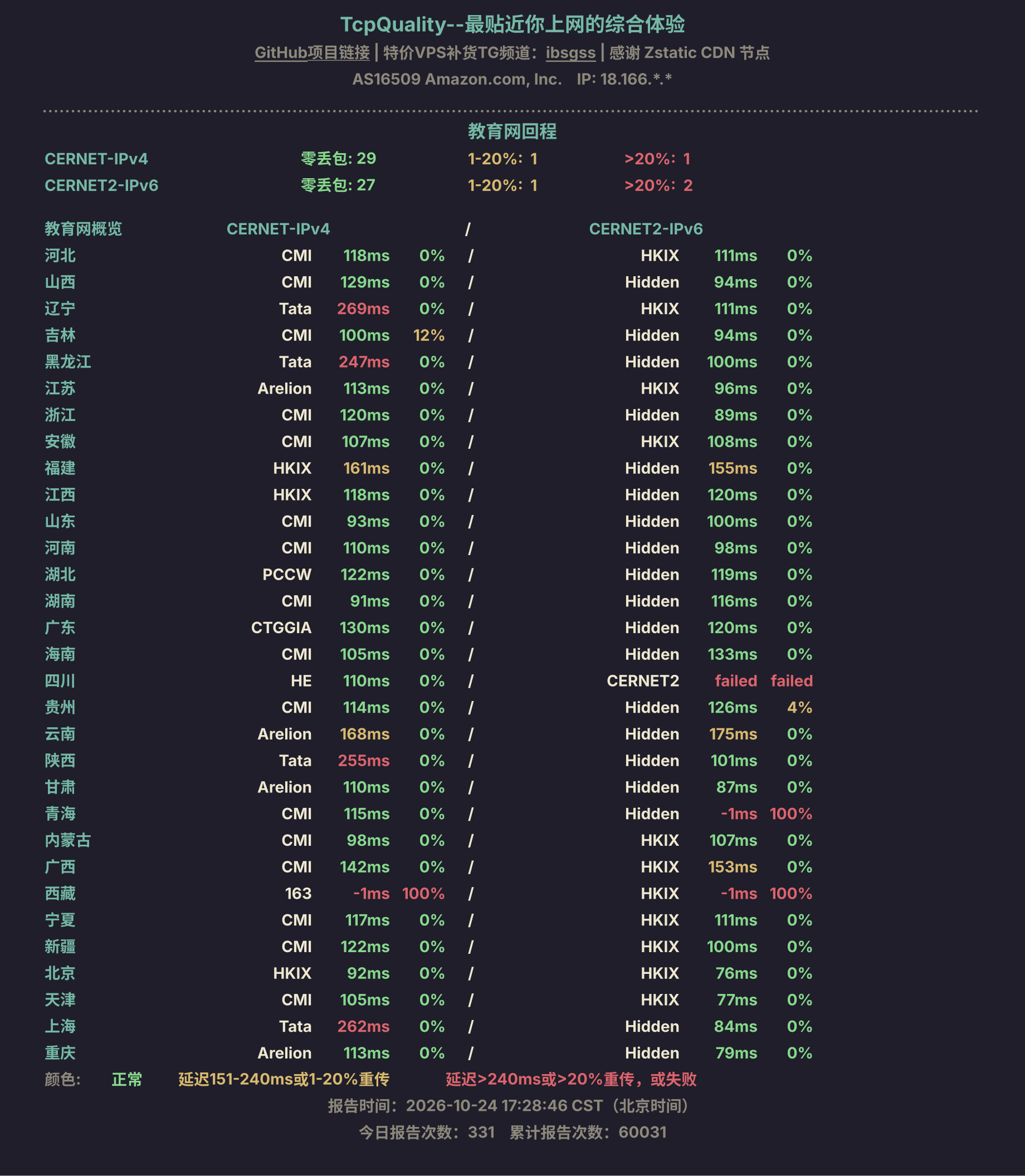 教育网回程