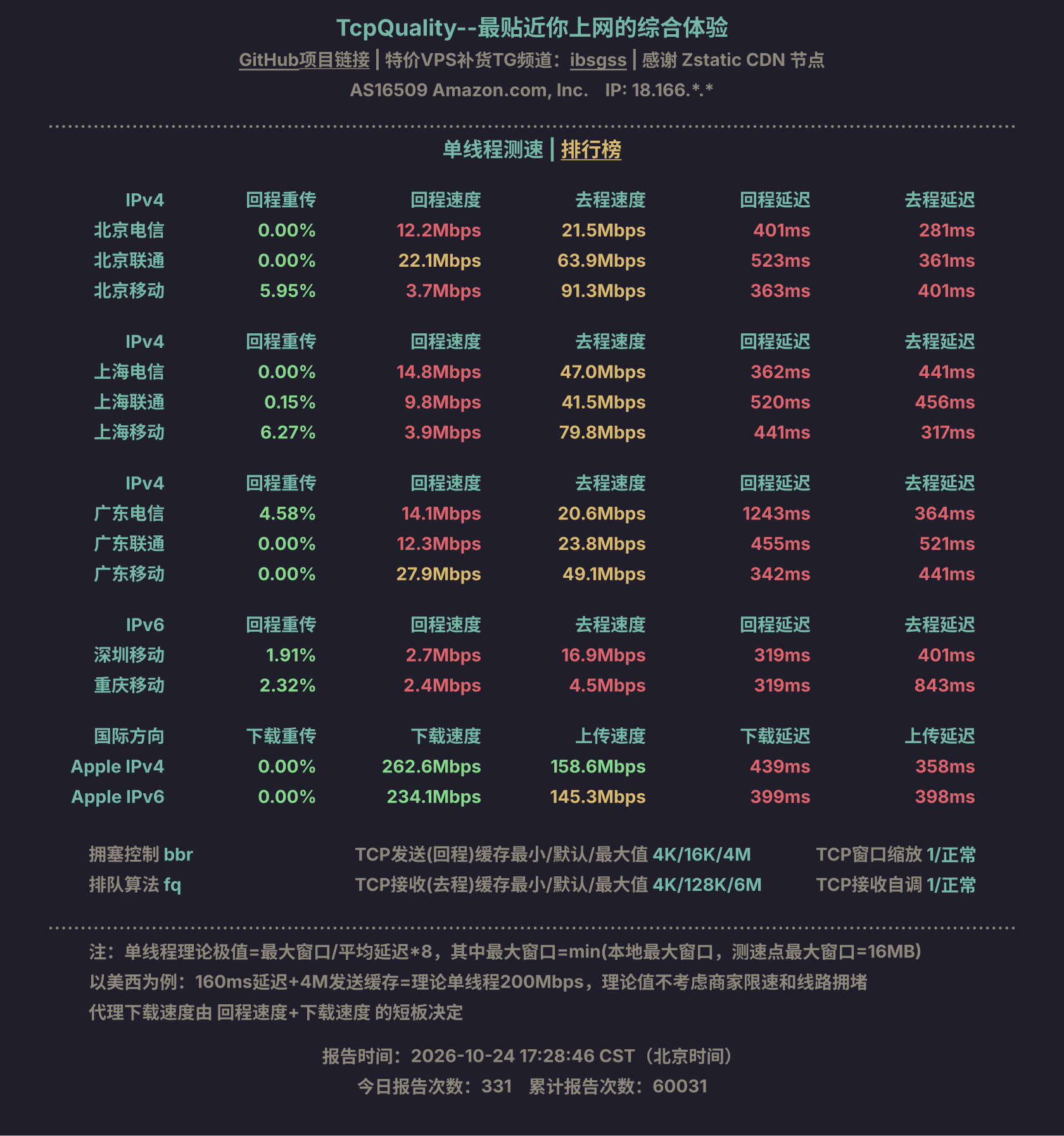 单线程测速