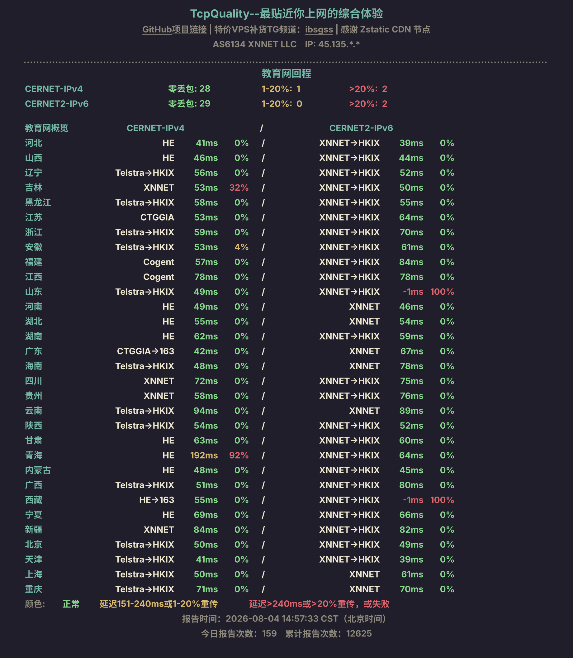 教育网回程
