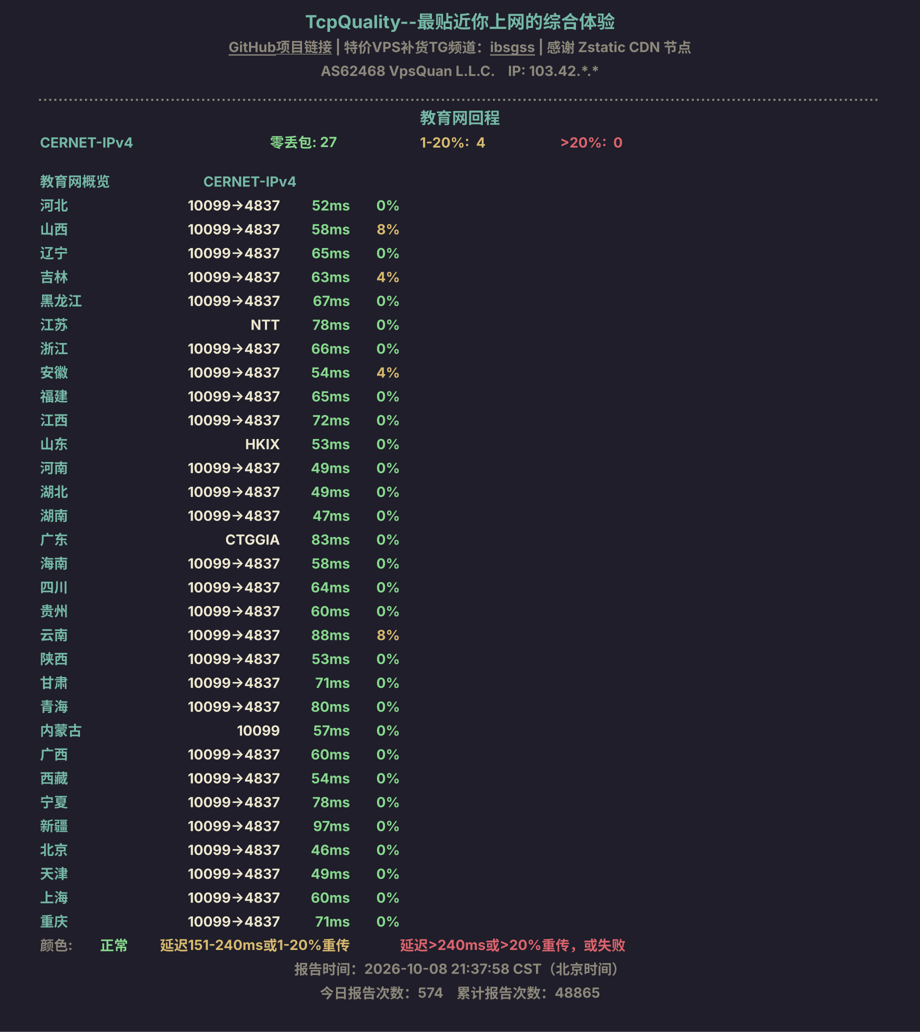 教育网回程