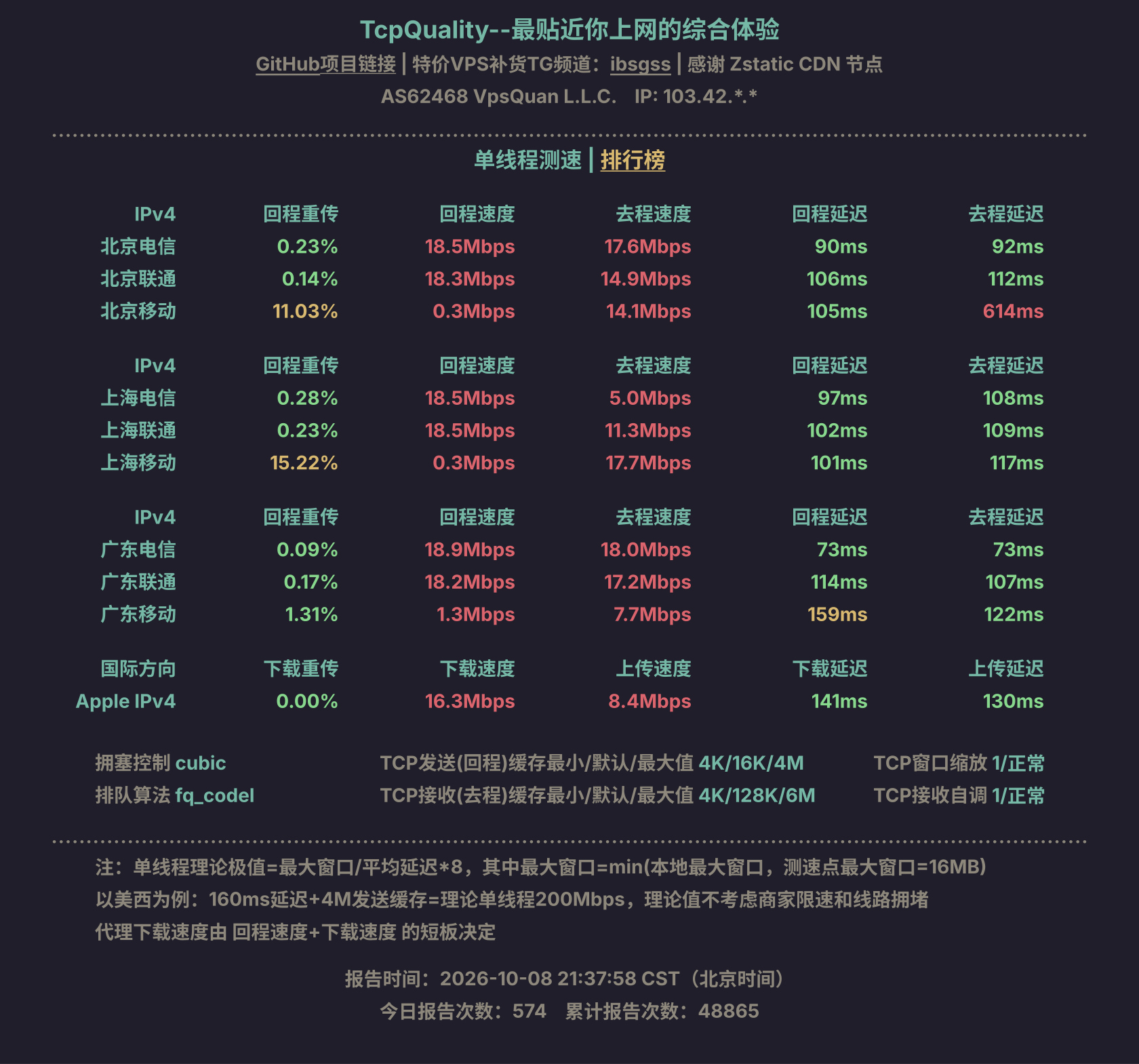 单线程测速