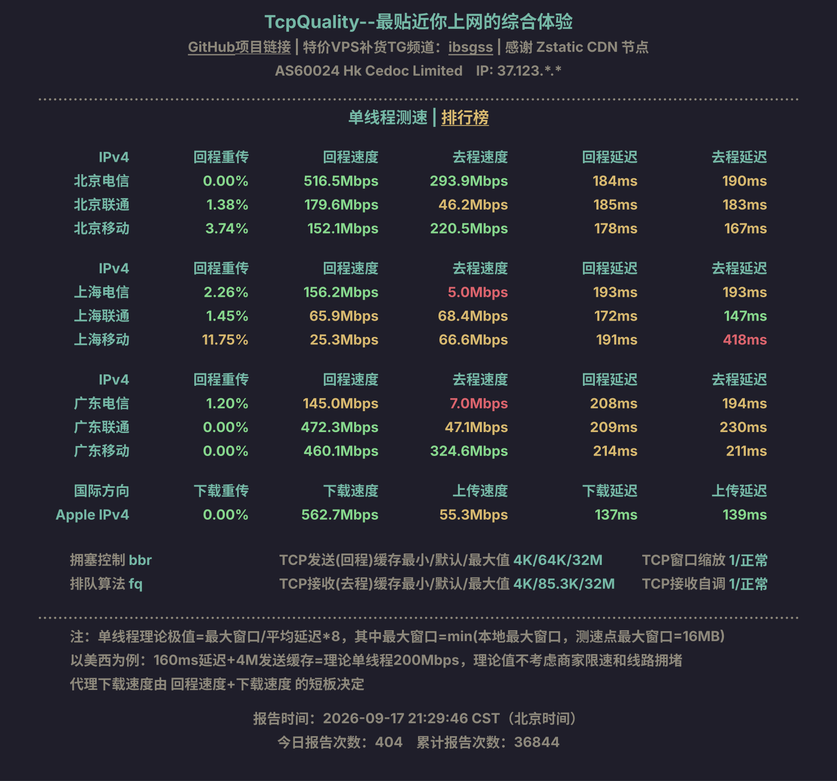 单线程测速