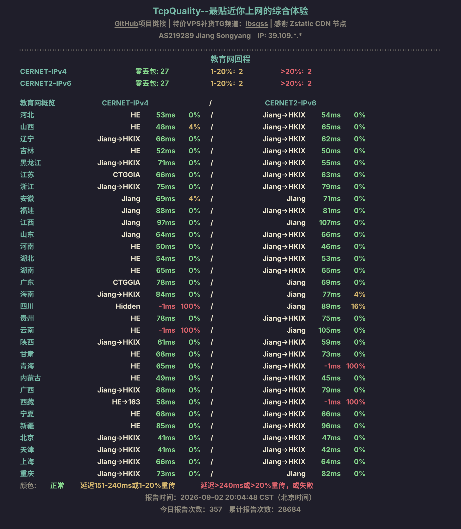 教育网回程