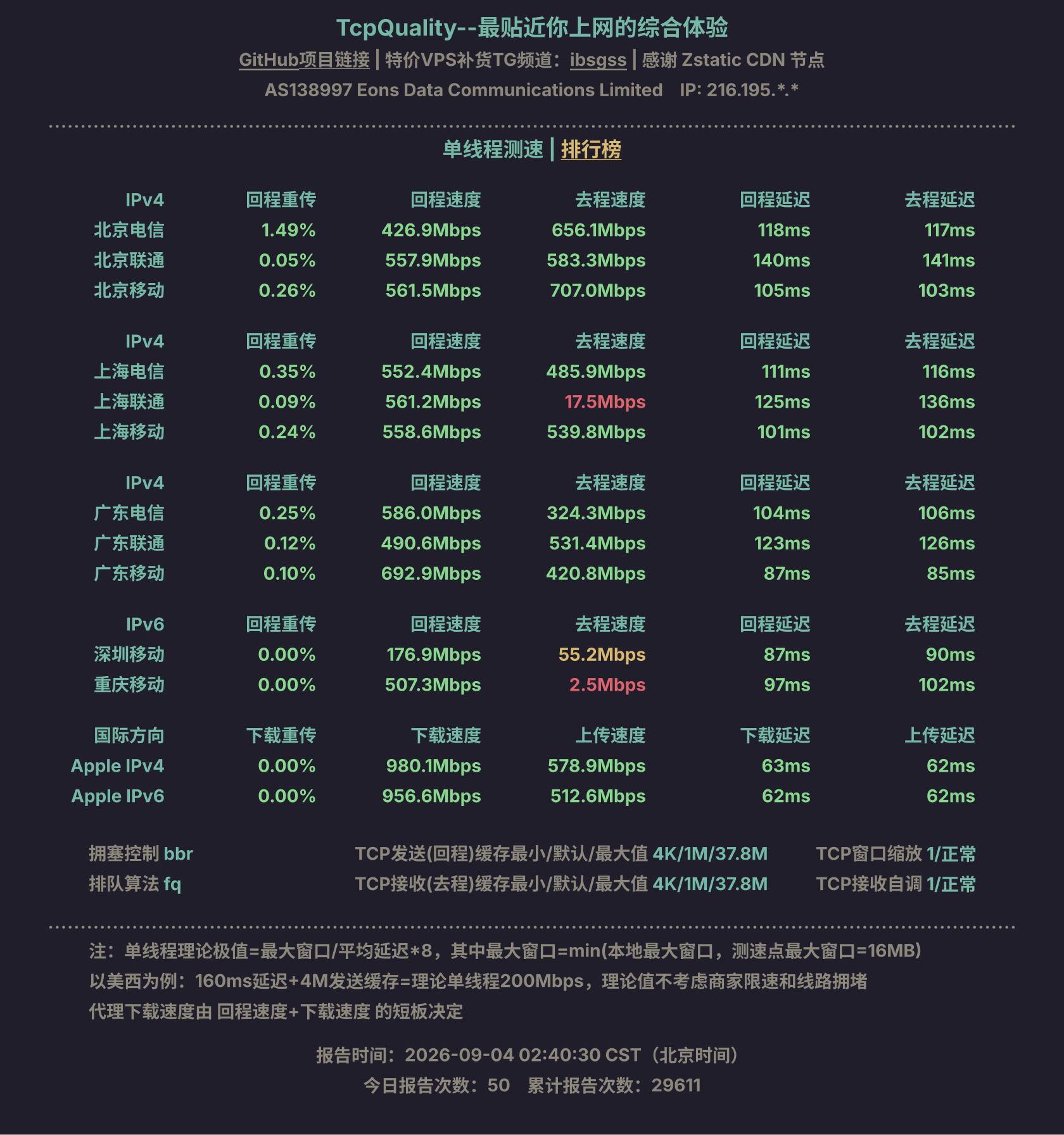 单线程测速