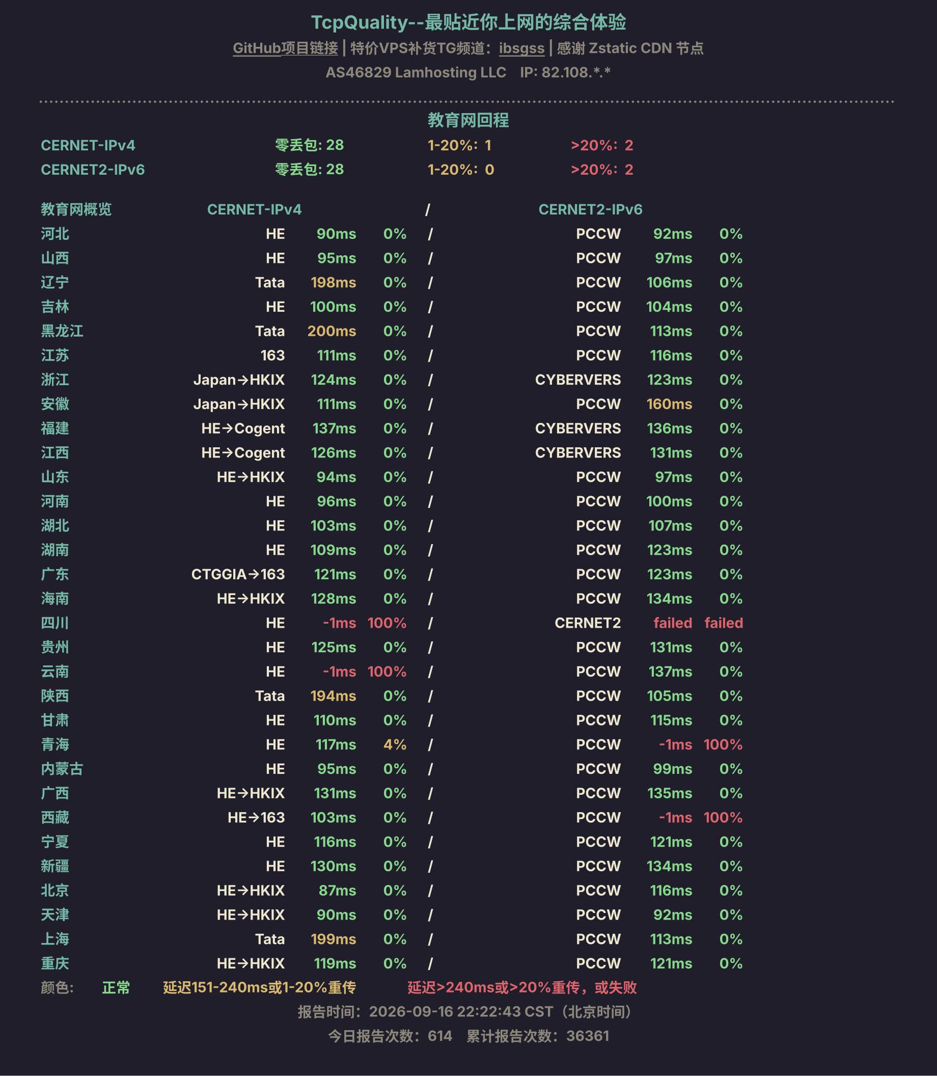 教育网回程