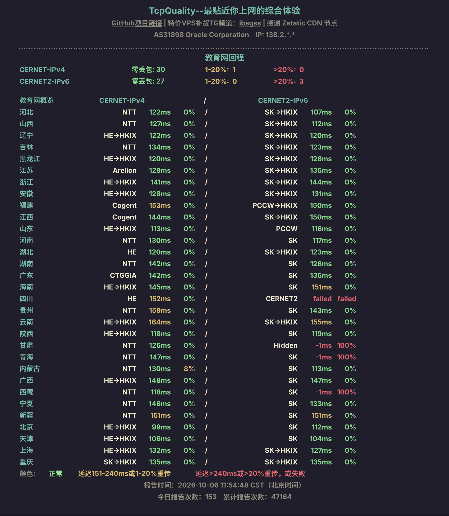 教育网回程