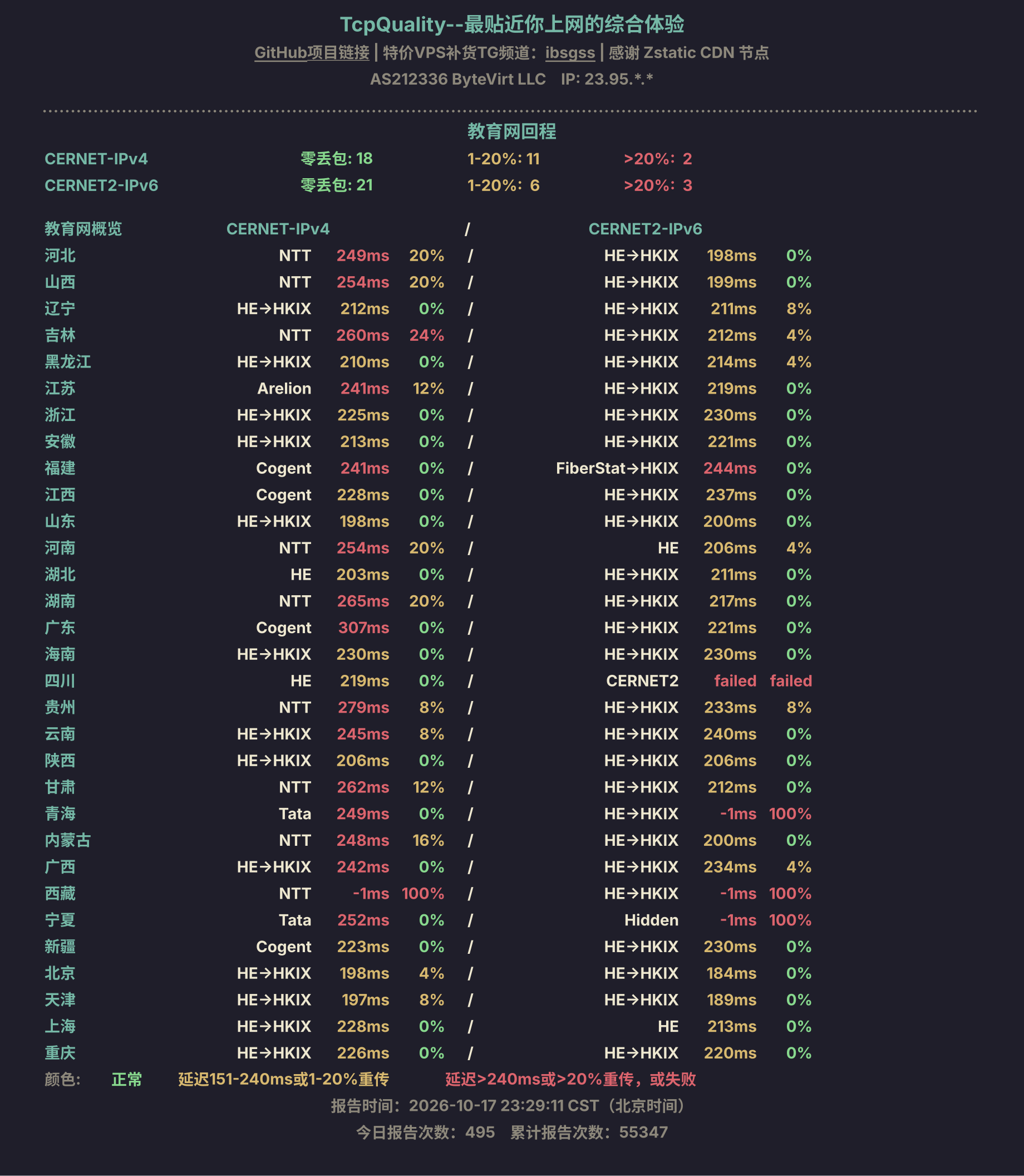 教育网回程