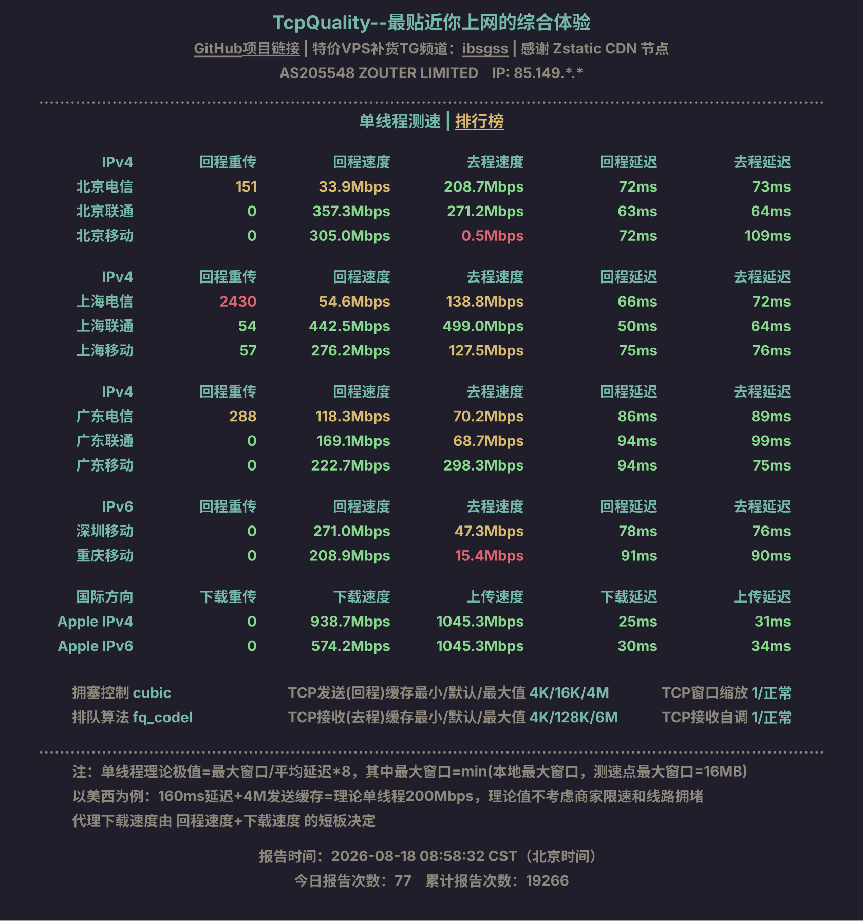 单线程测速