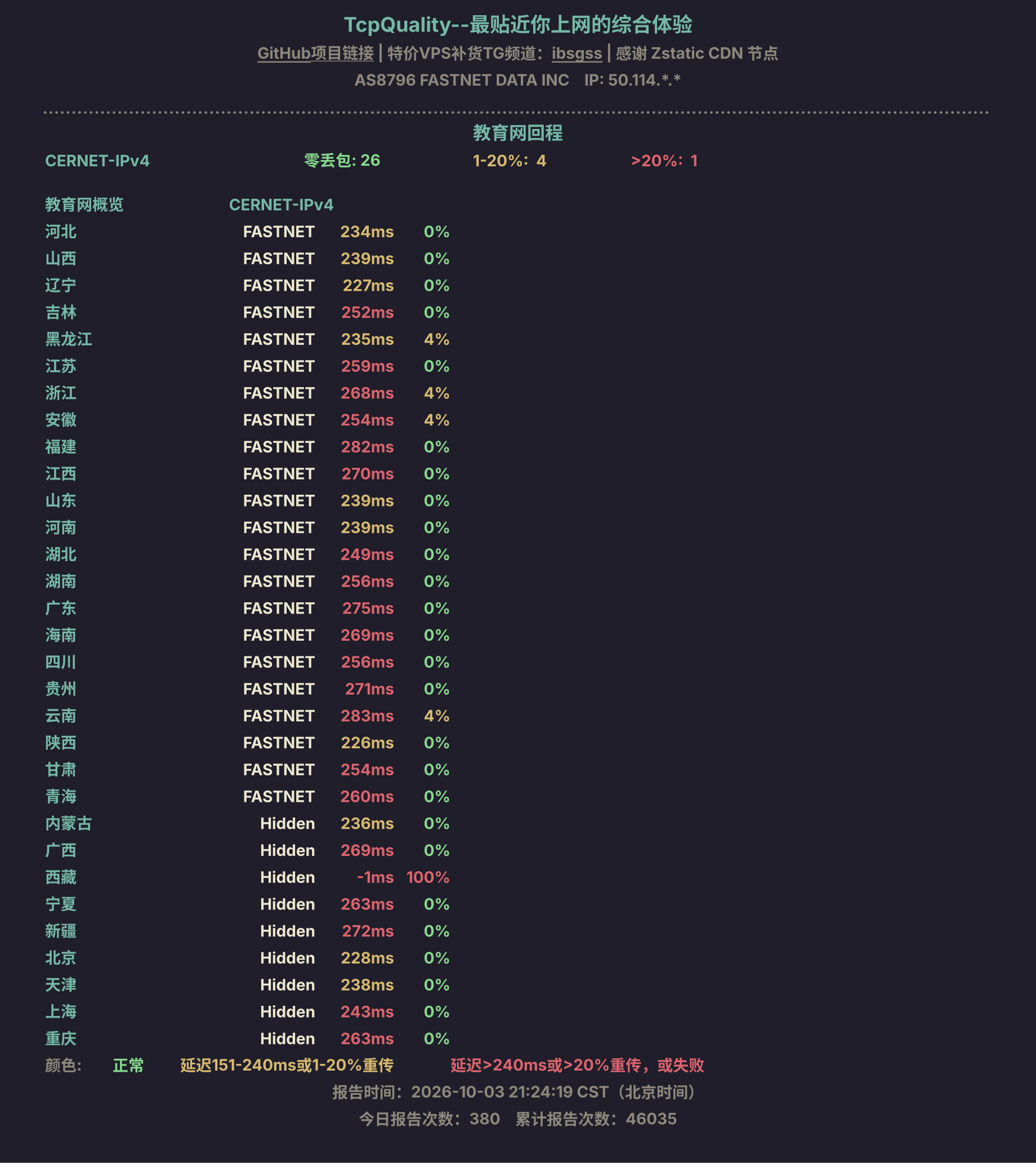 教育网回程