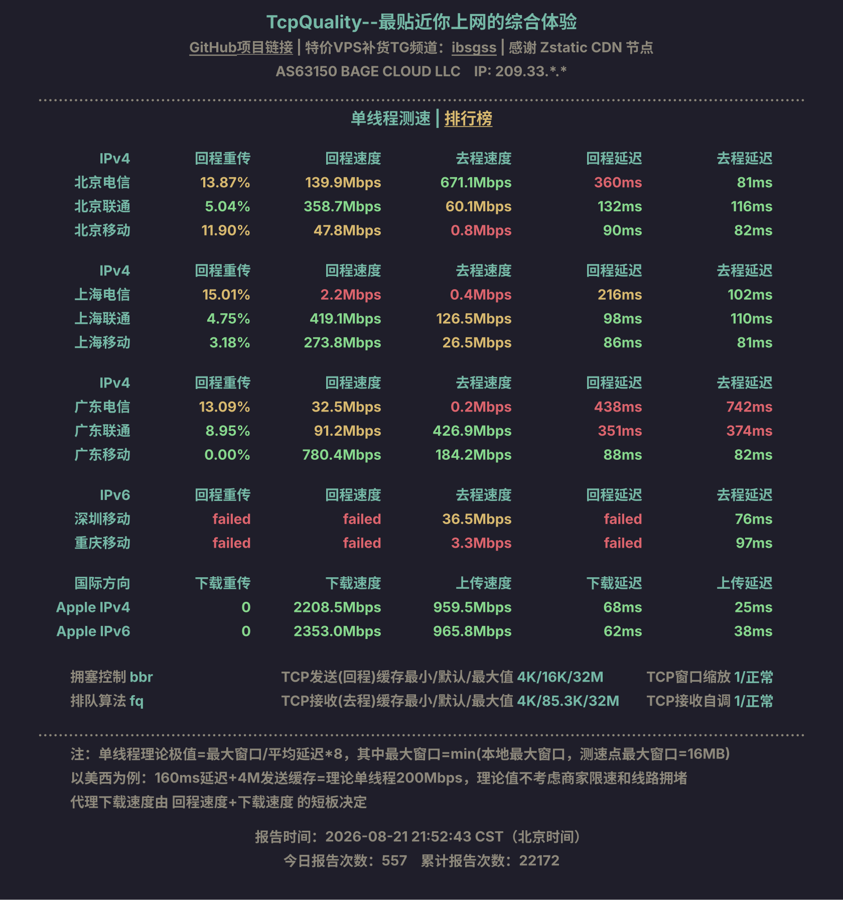 单线程测速