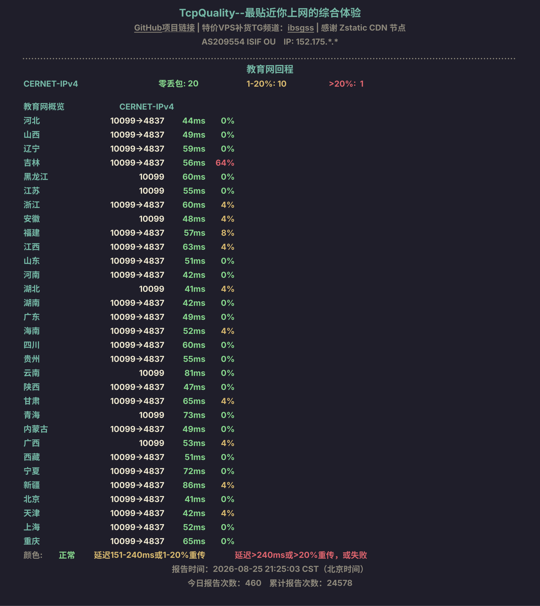 教育网回程
