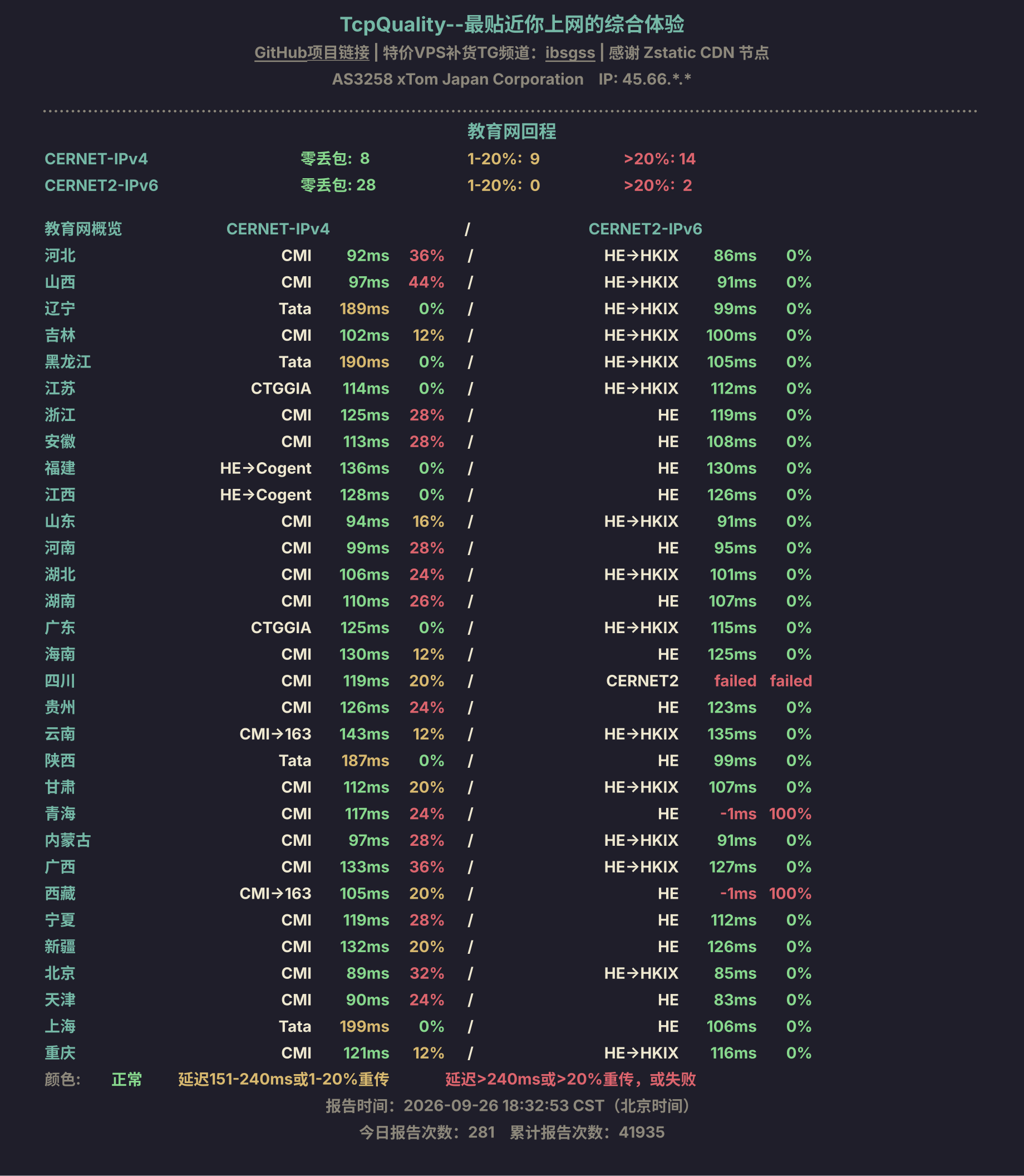 教育网回程