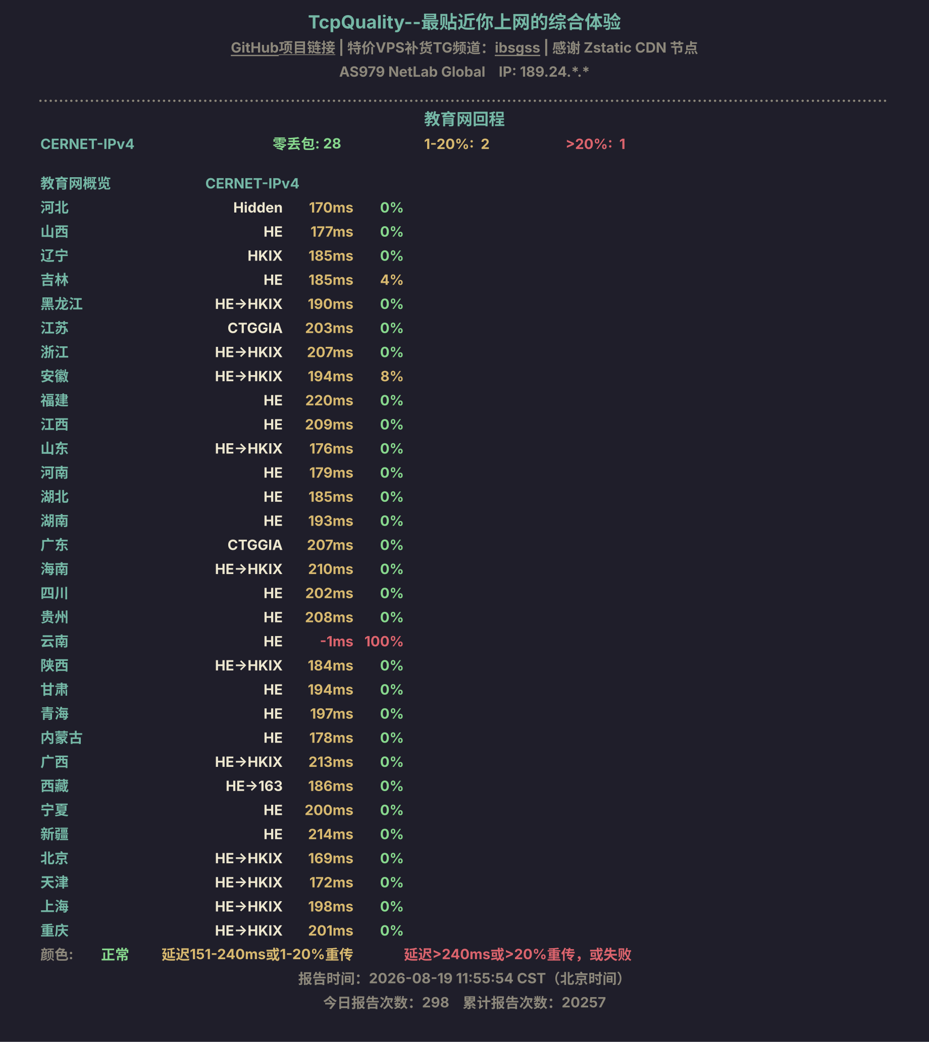 教育网回程
