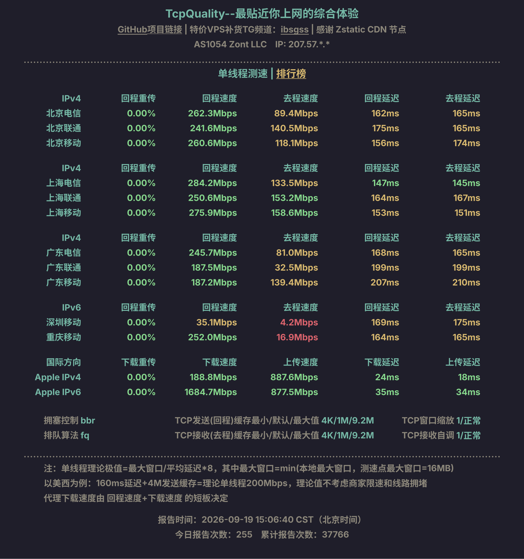 单线程测速