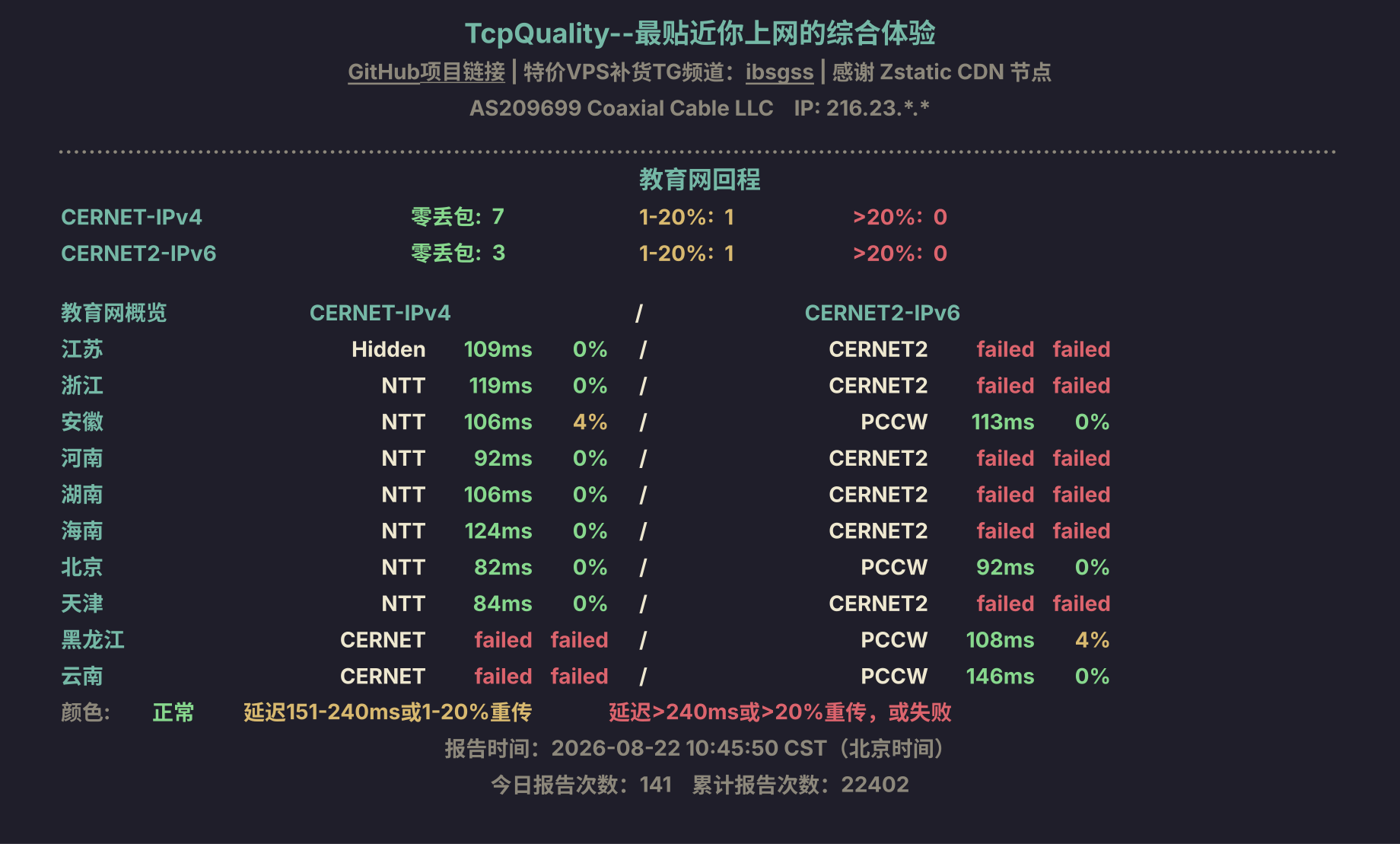 教育网回程