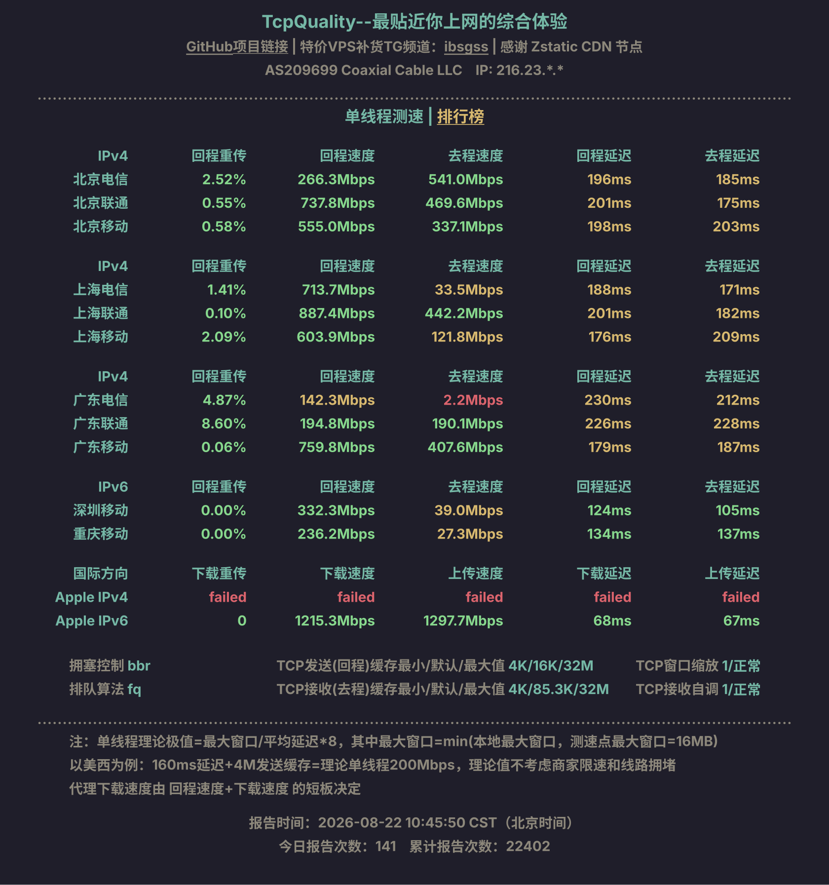 单线程测速