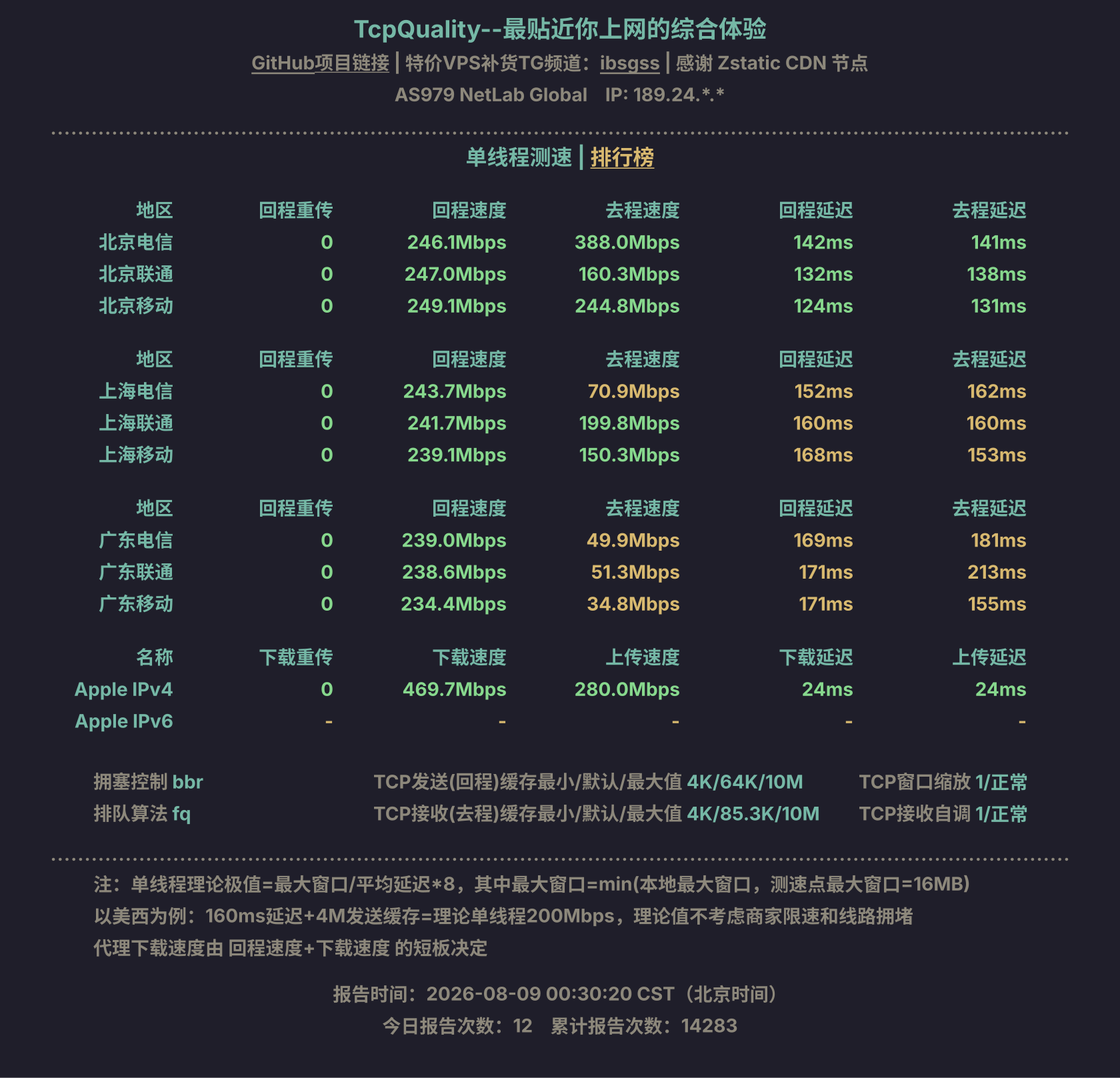单线程测速