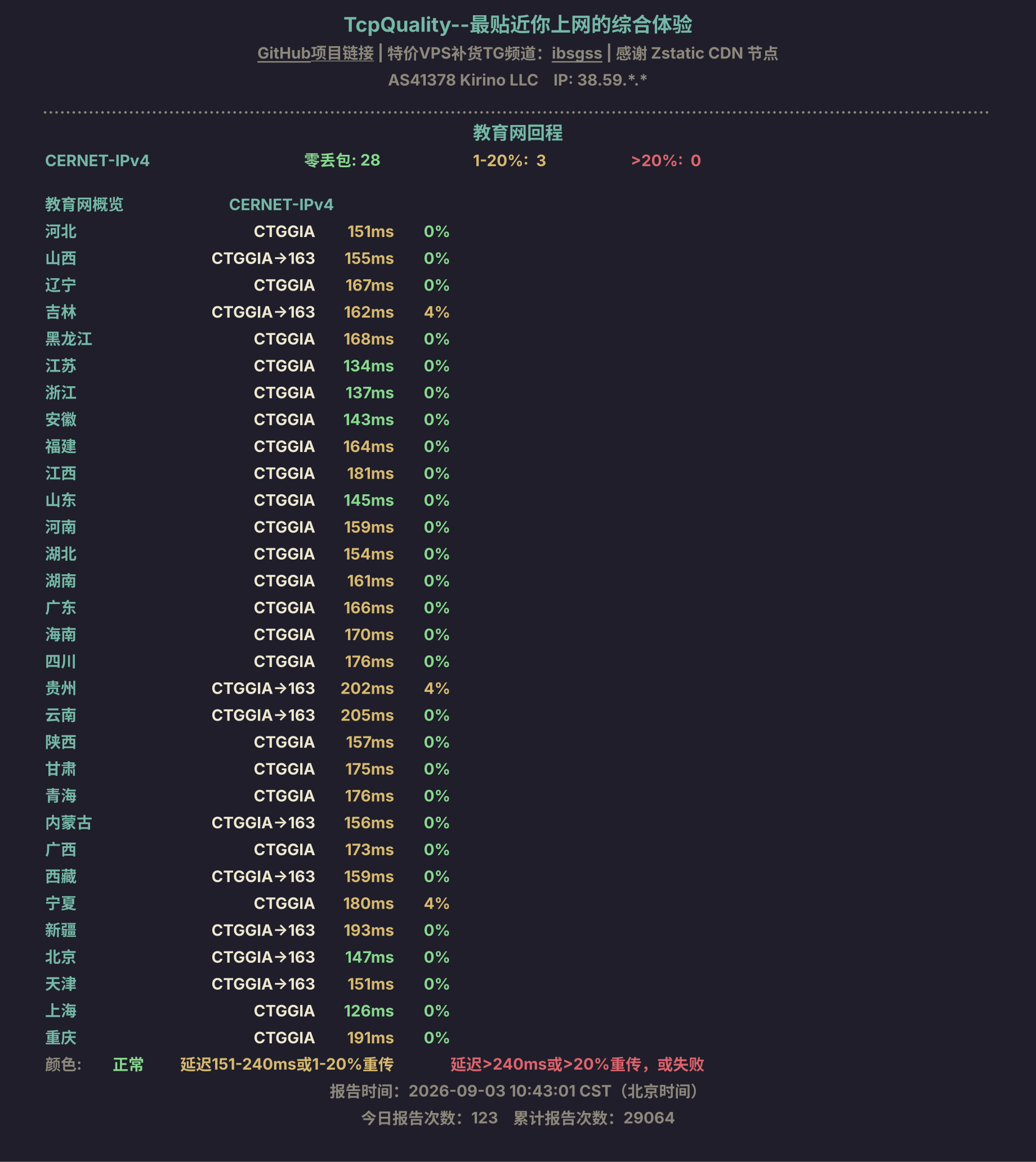 教育网回程