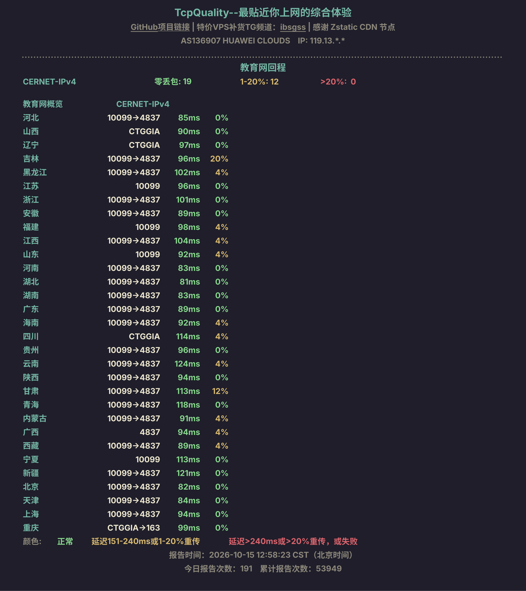 教育网回程