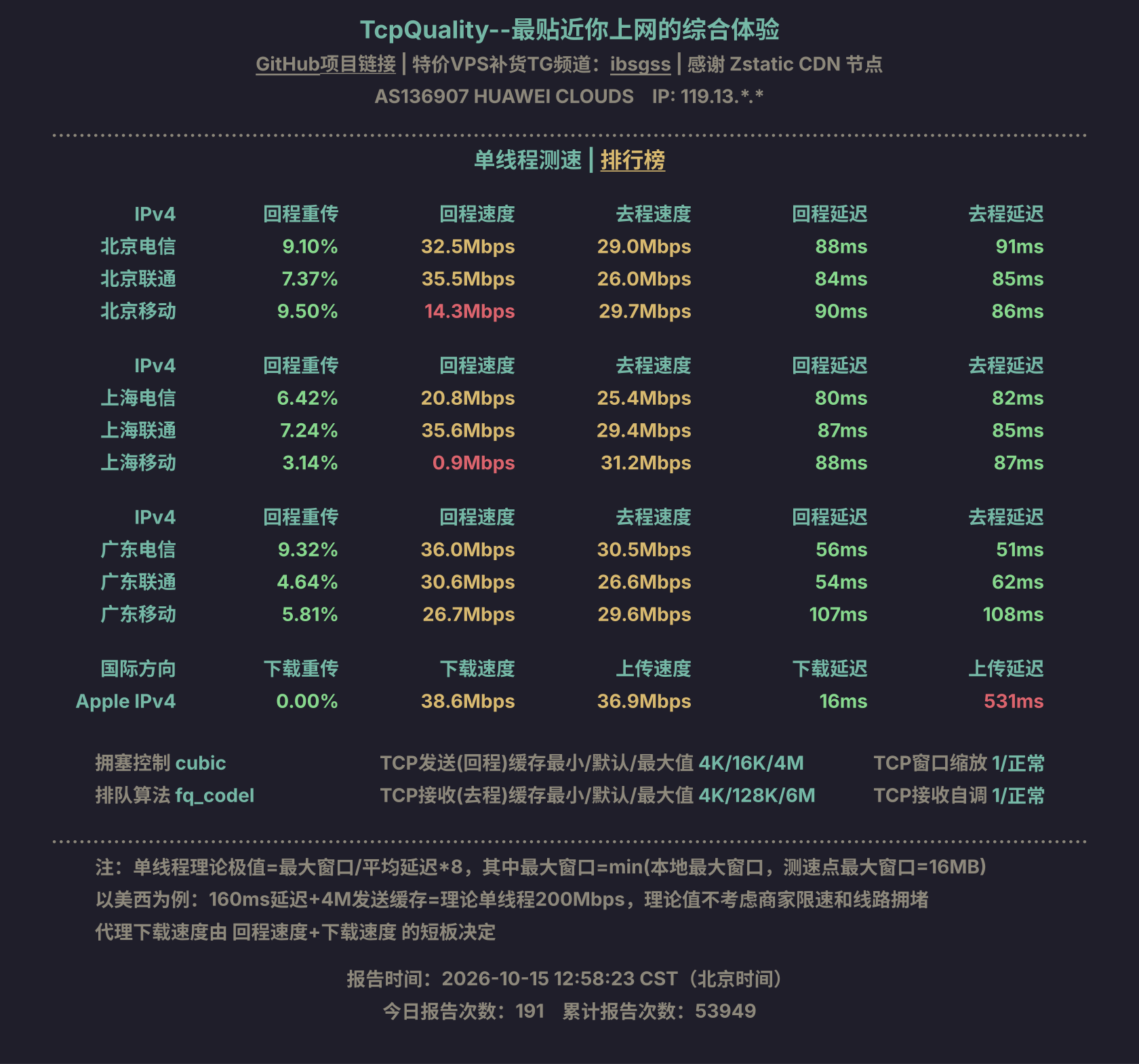 单线程测速