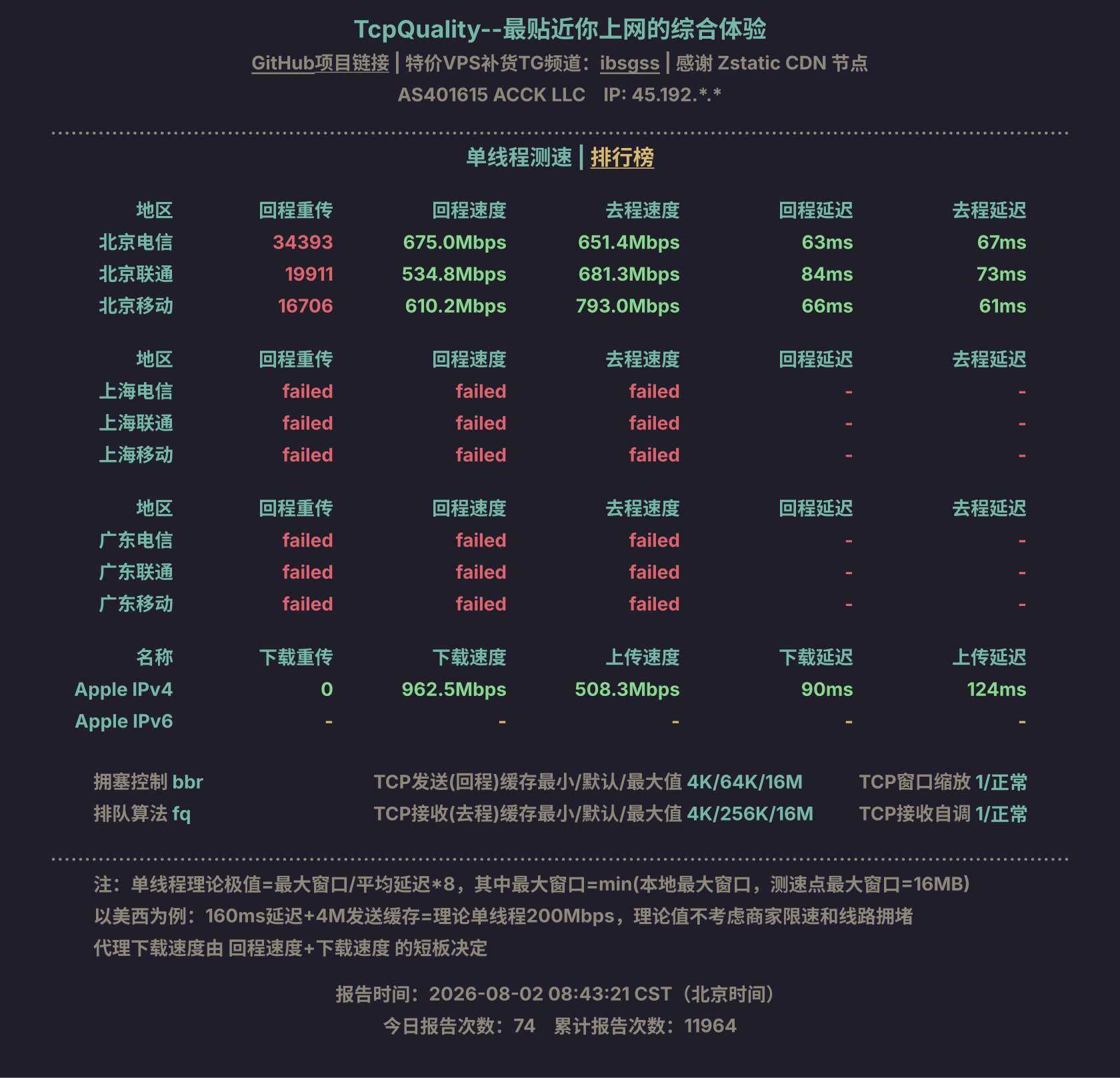 单线程测速