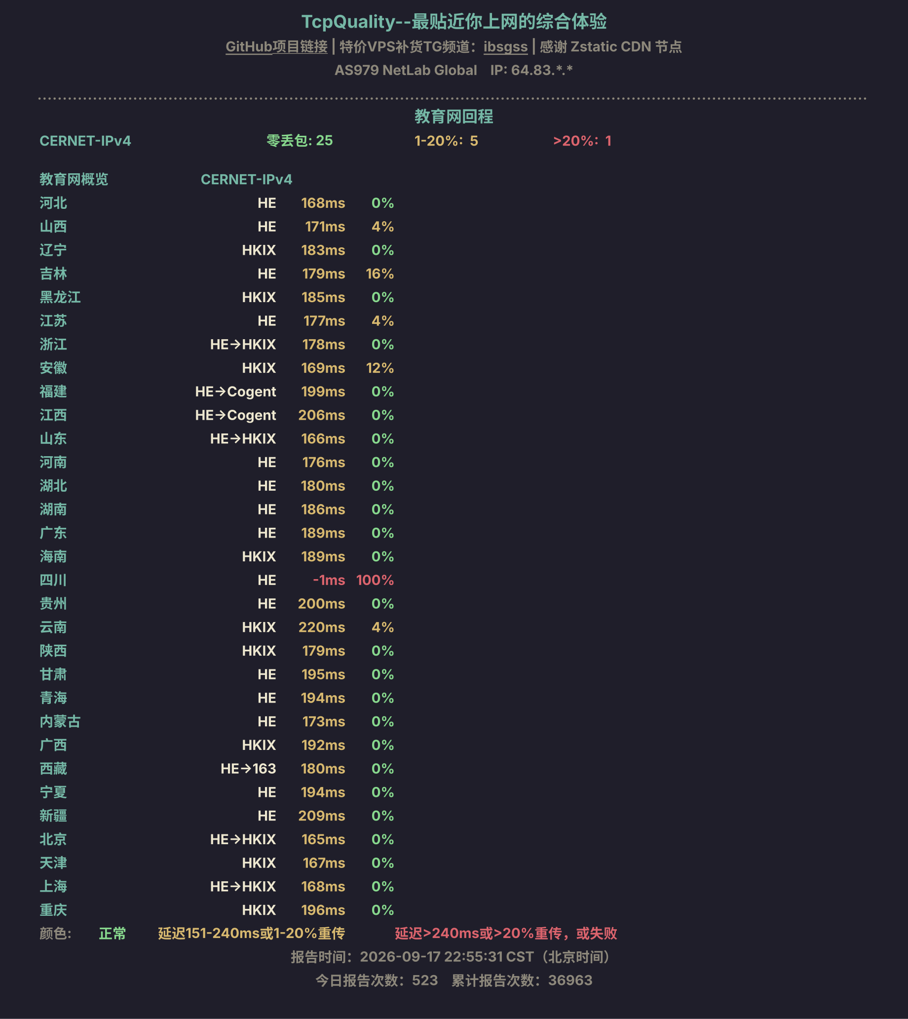 教育网回程