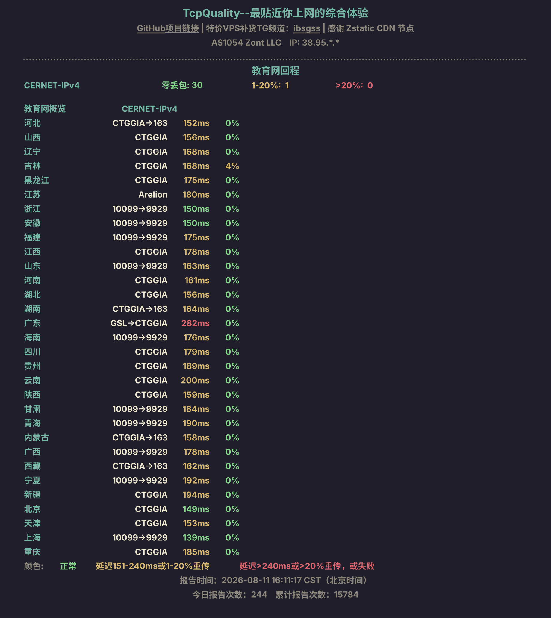 教育网回程