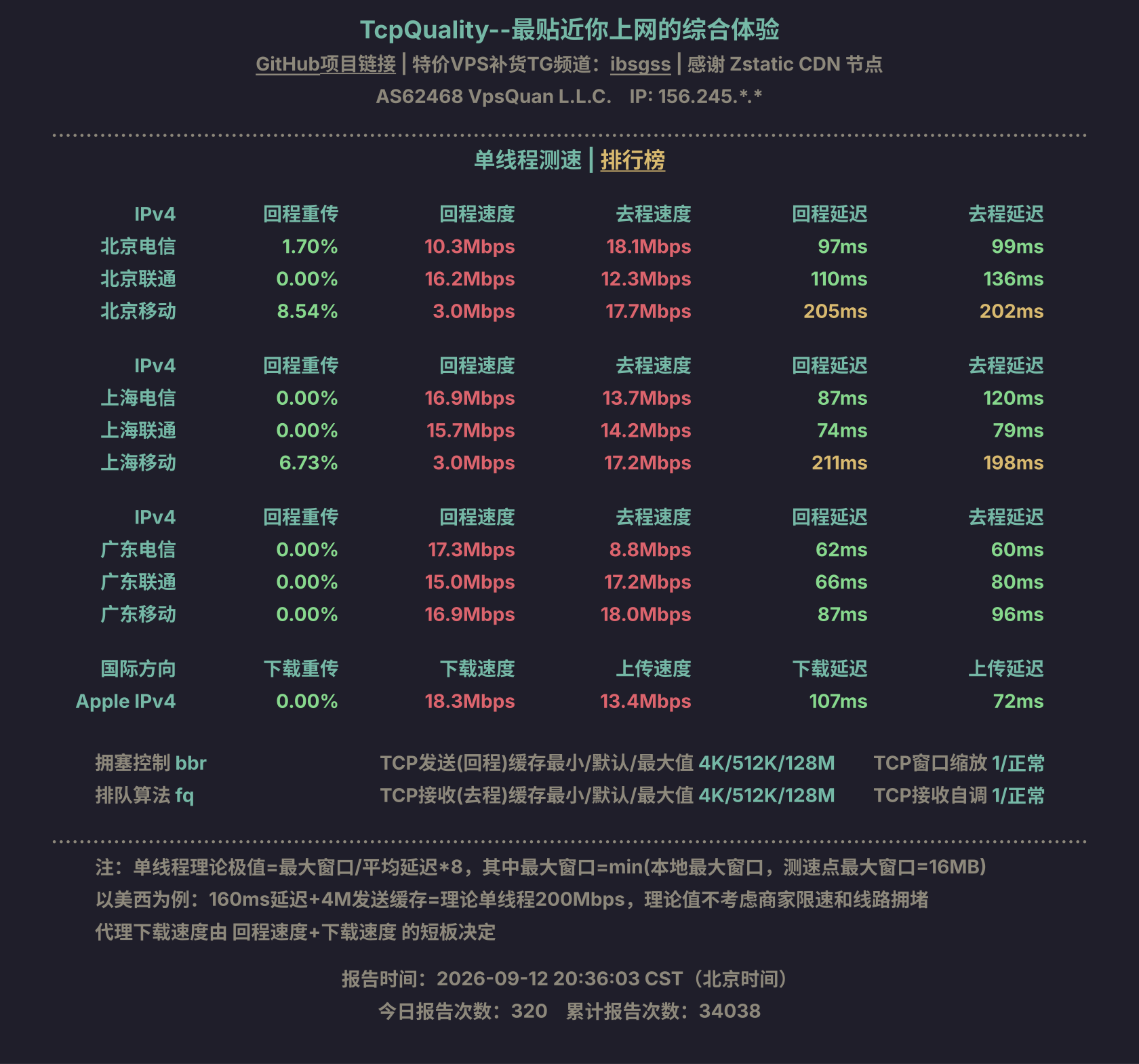 单线程测速