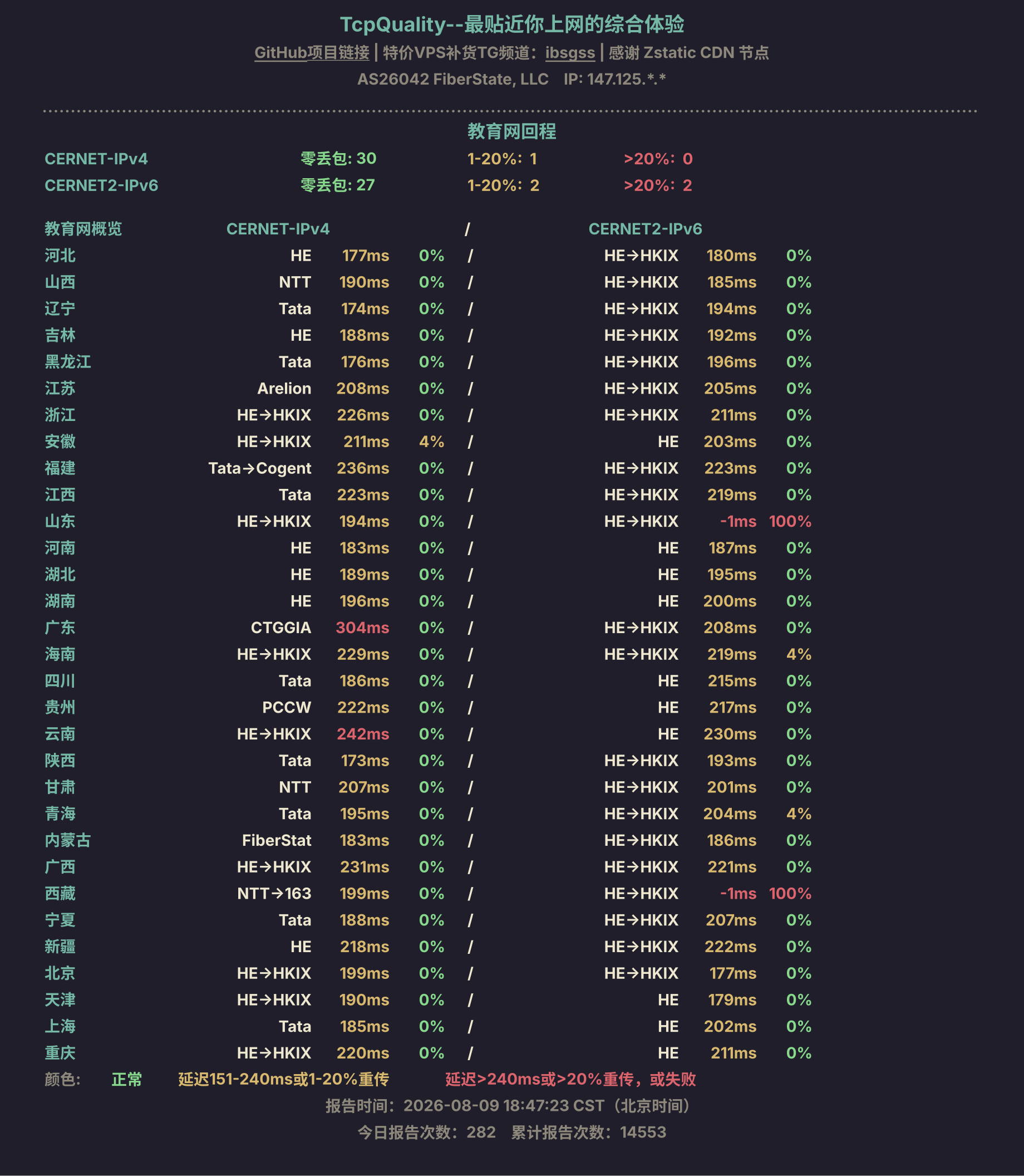 教育网回程