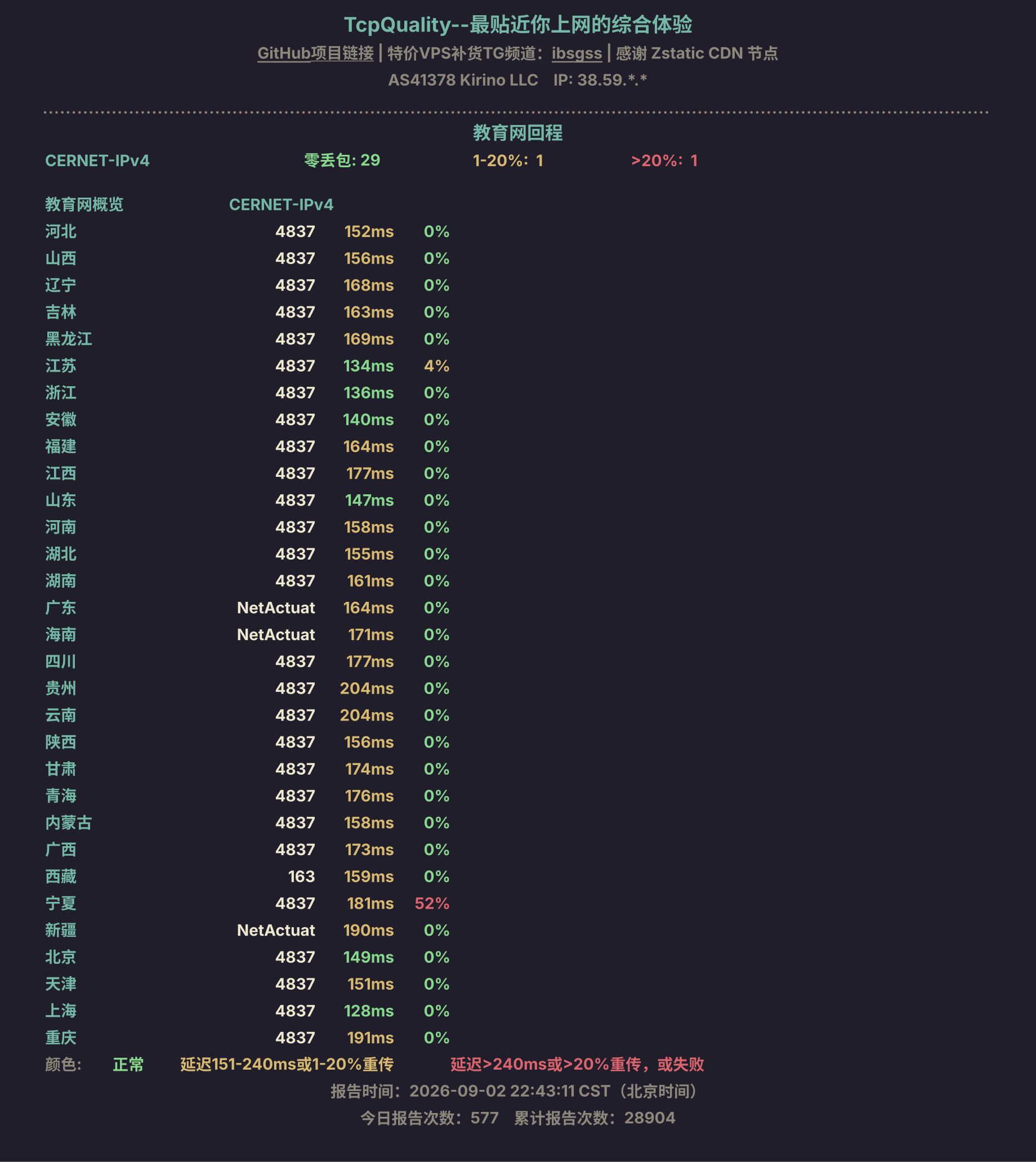 教育网回程