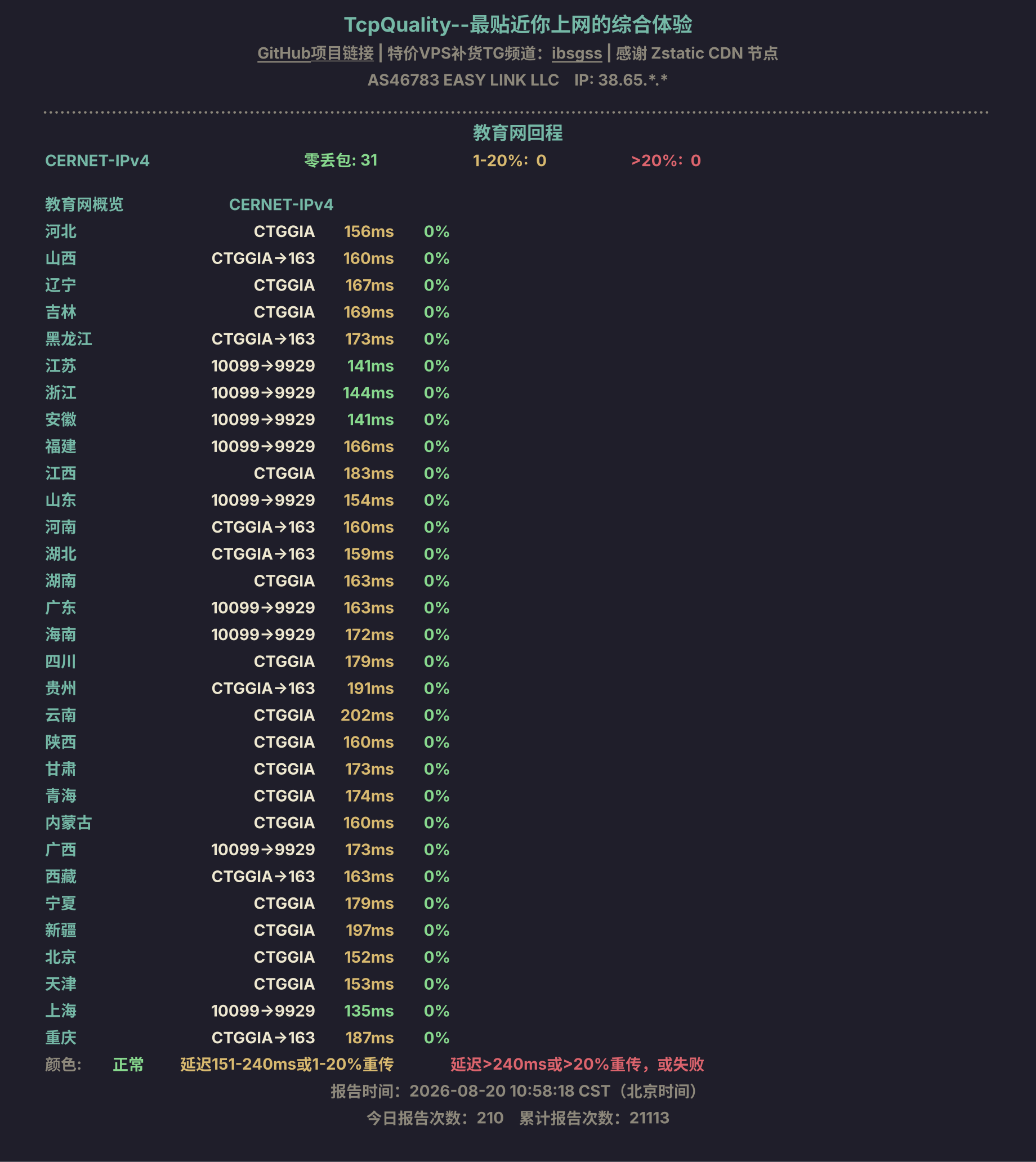 教育网回程
