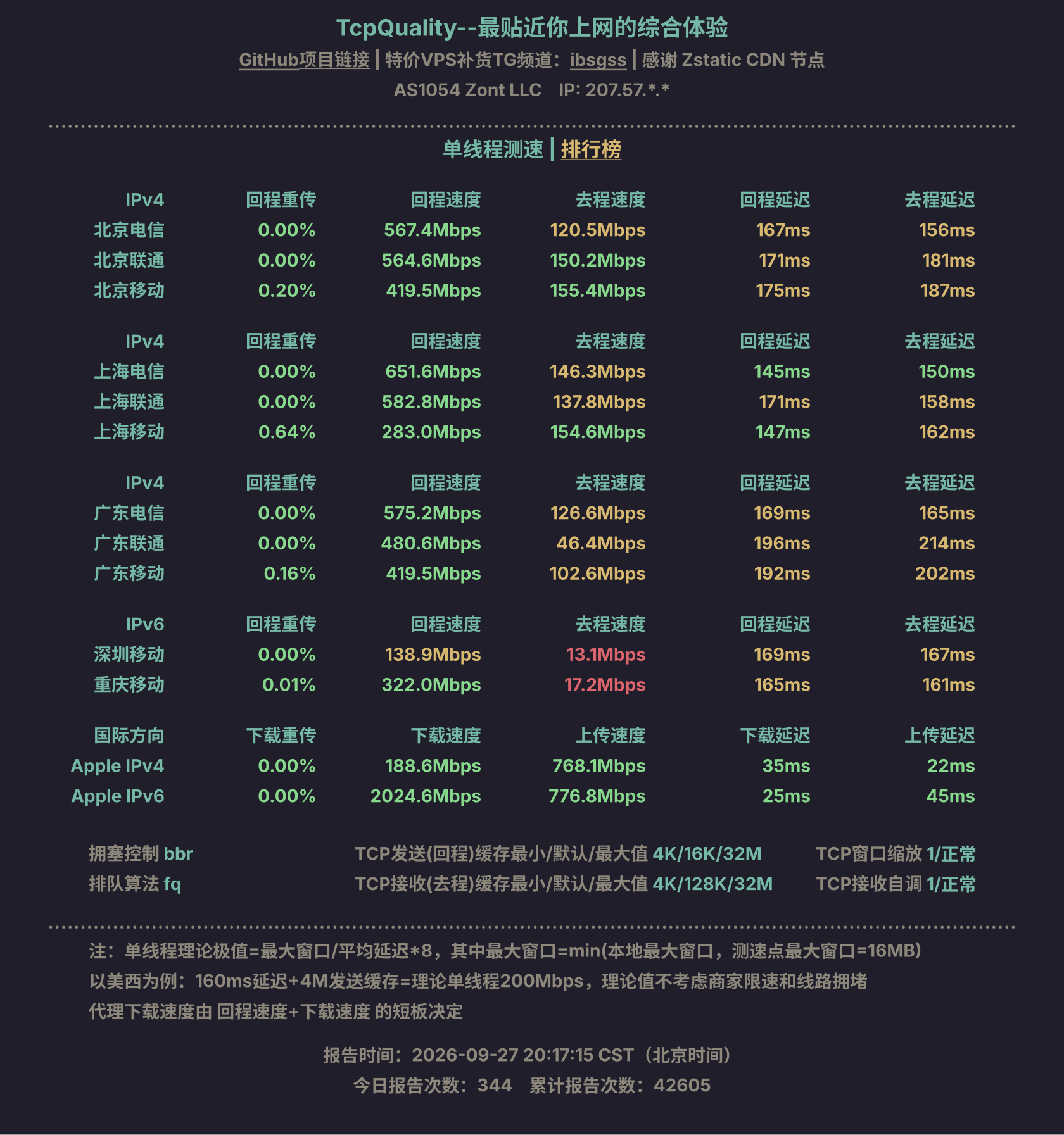 单线程测速