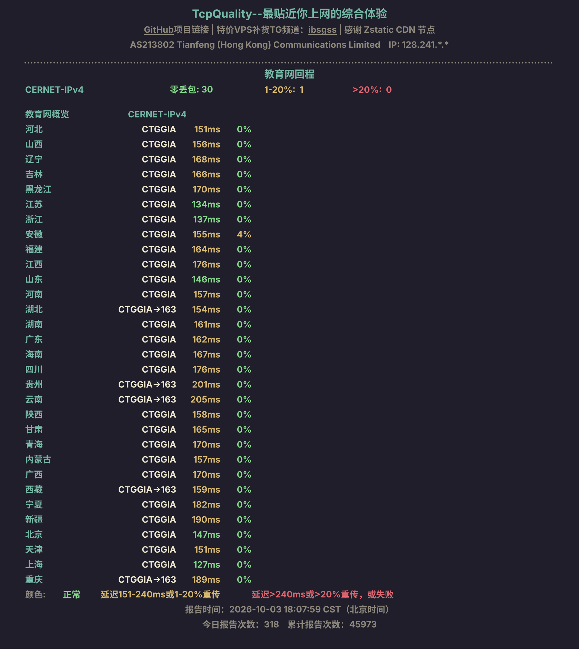 教育网回程