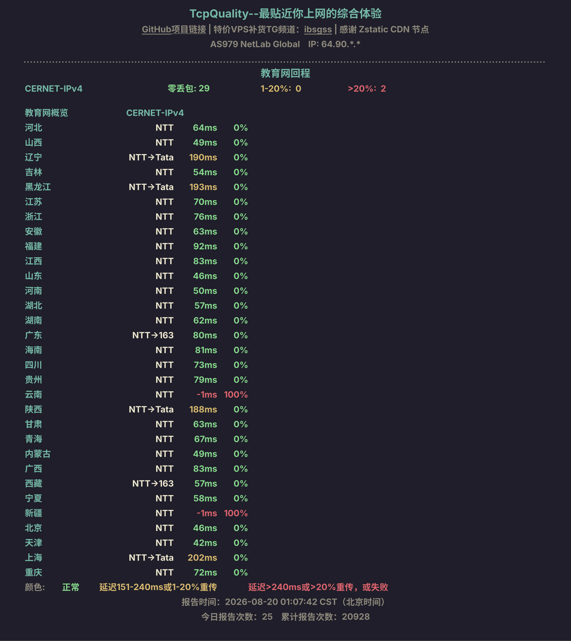 教育网回程